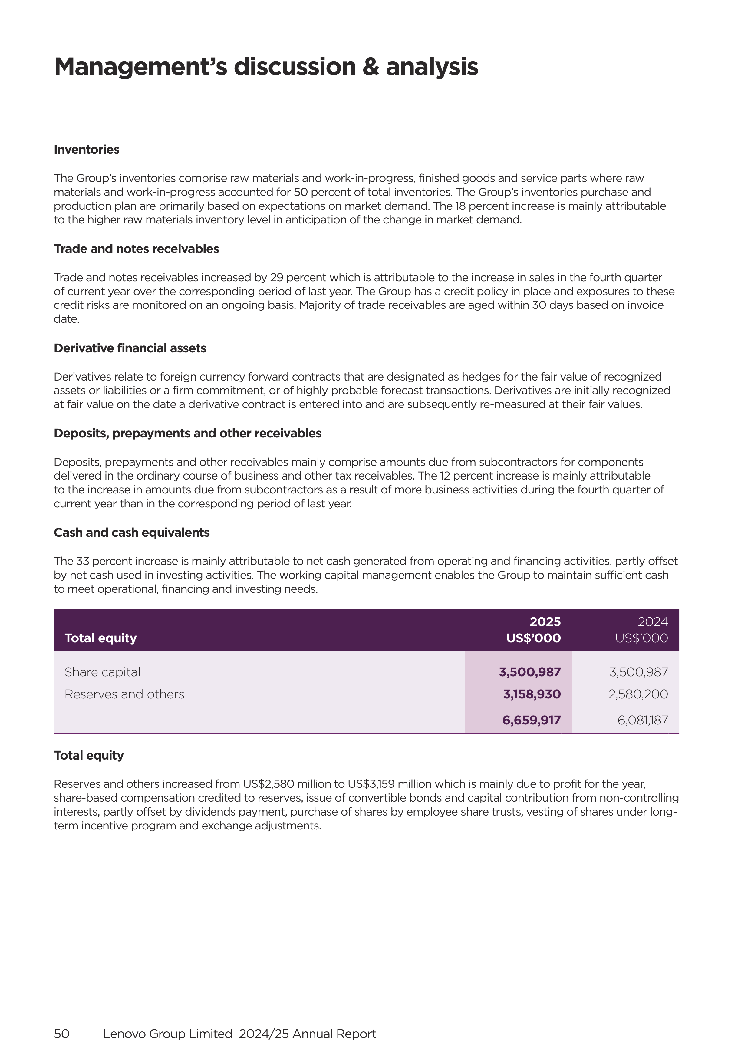 Lenovo Annual Report — page 52