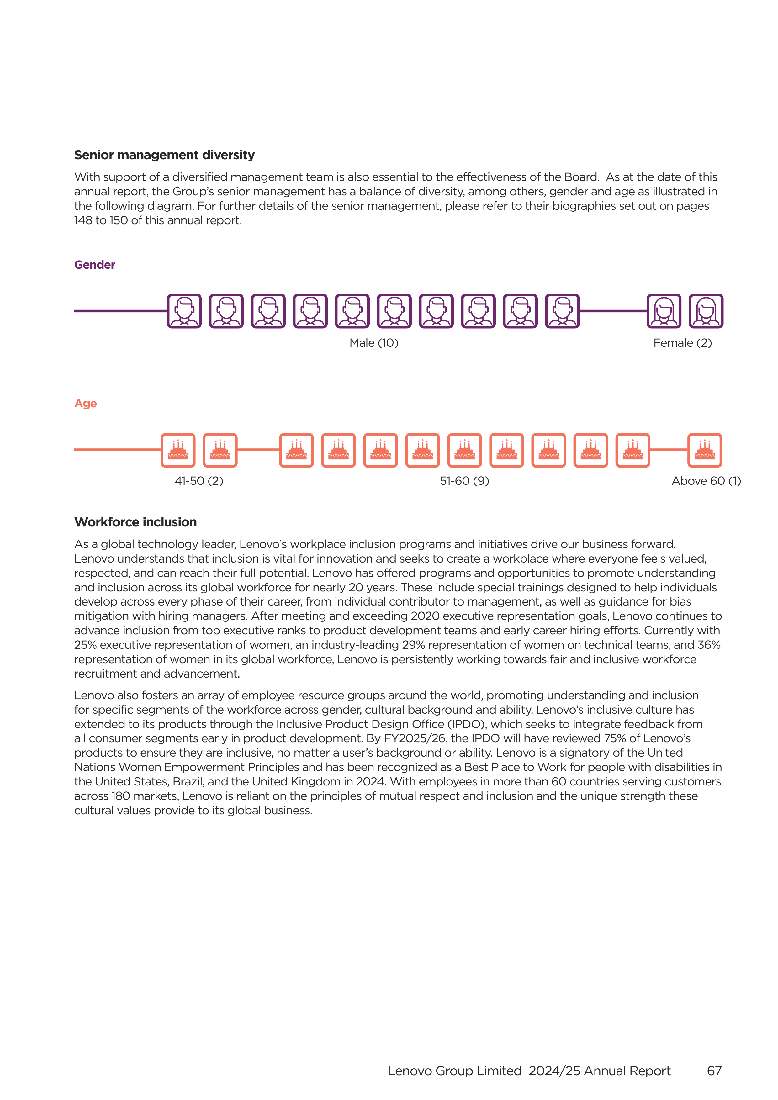 Lenovo Annual Report — page 69