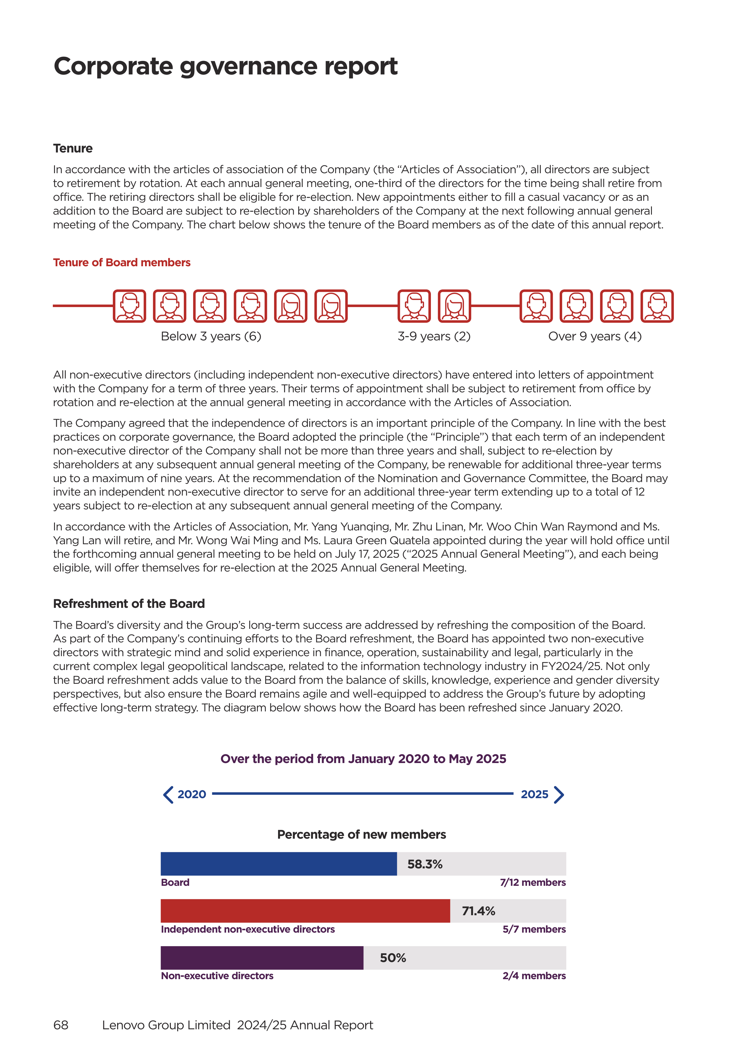 Lenovo Annual Report — page 70