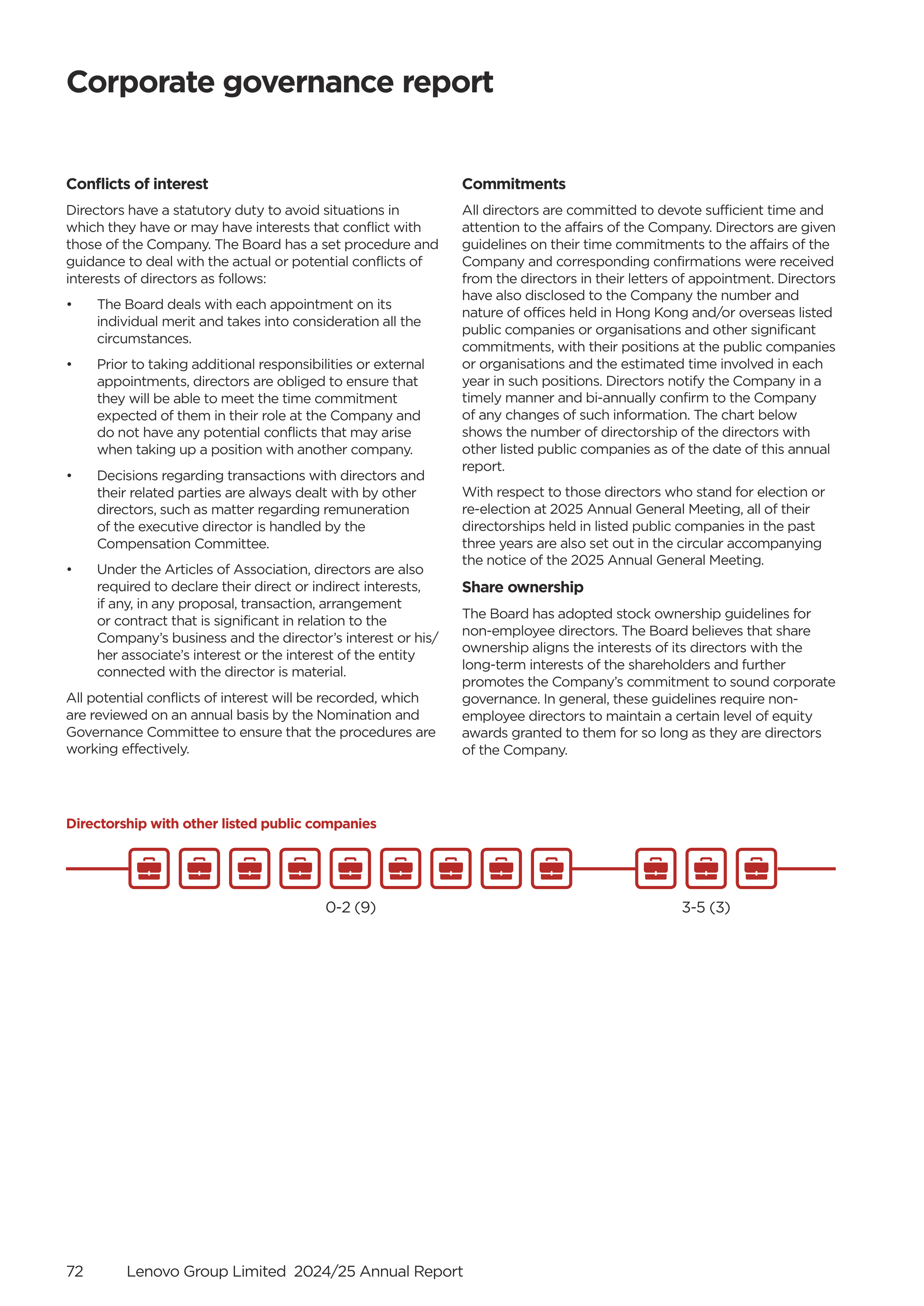 Lenovo Annual Report — page 74