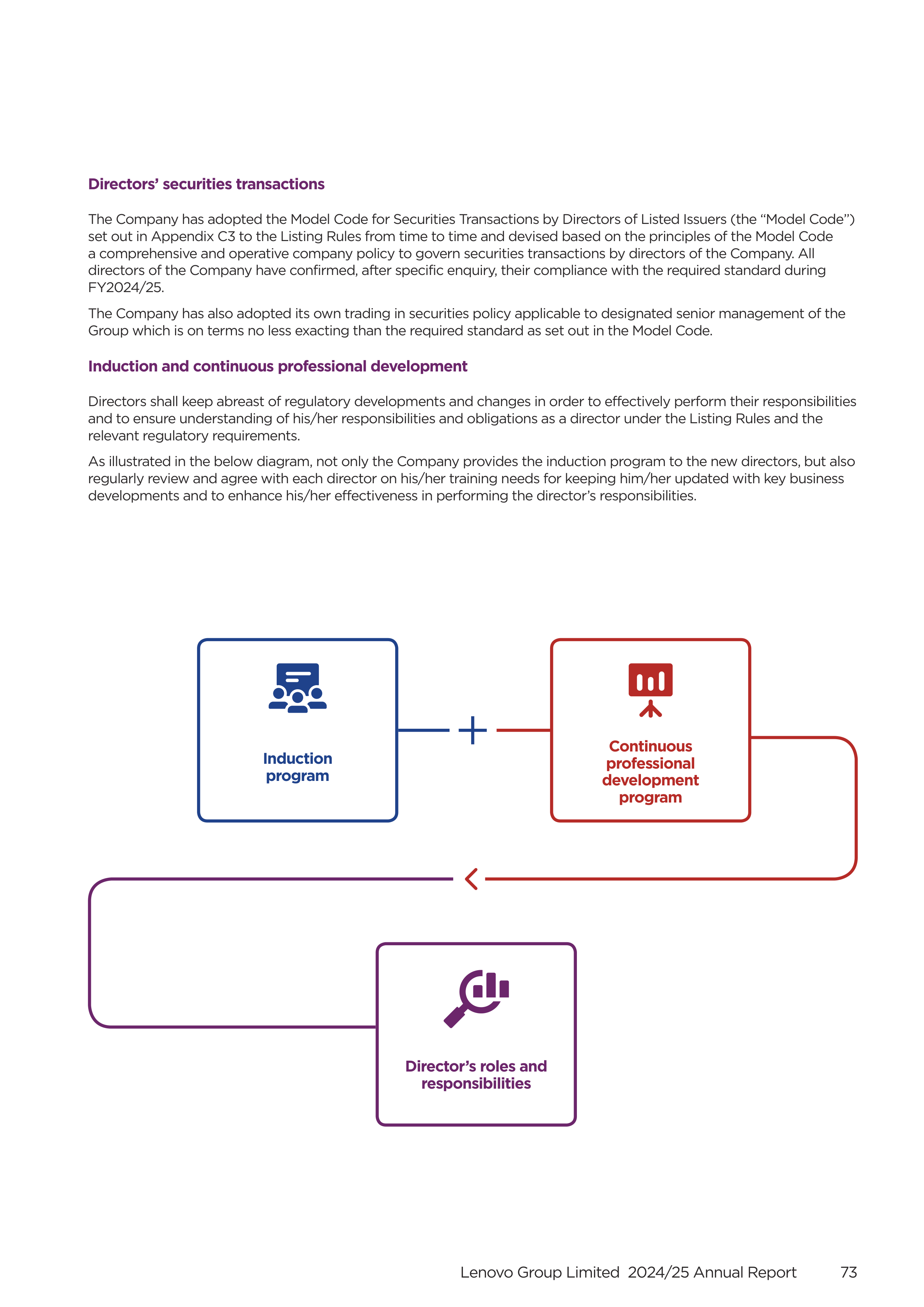 Lenovo Annual Report — page 75