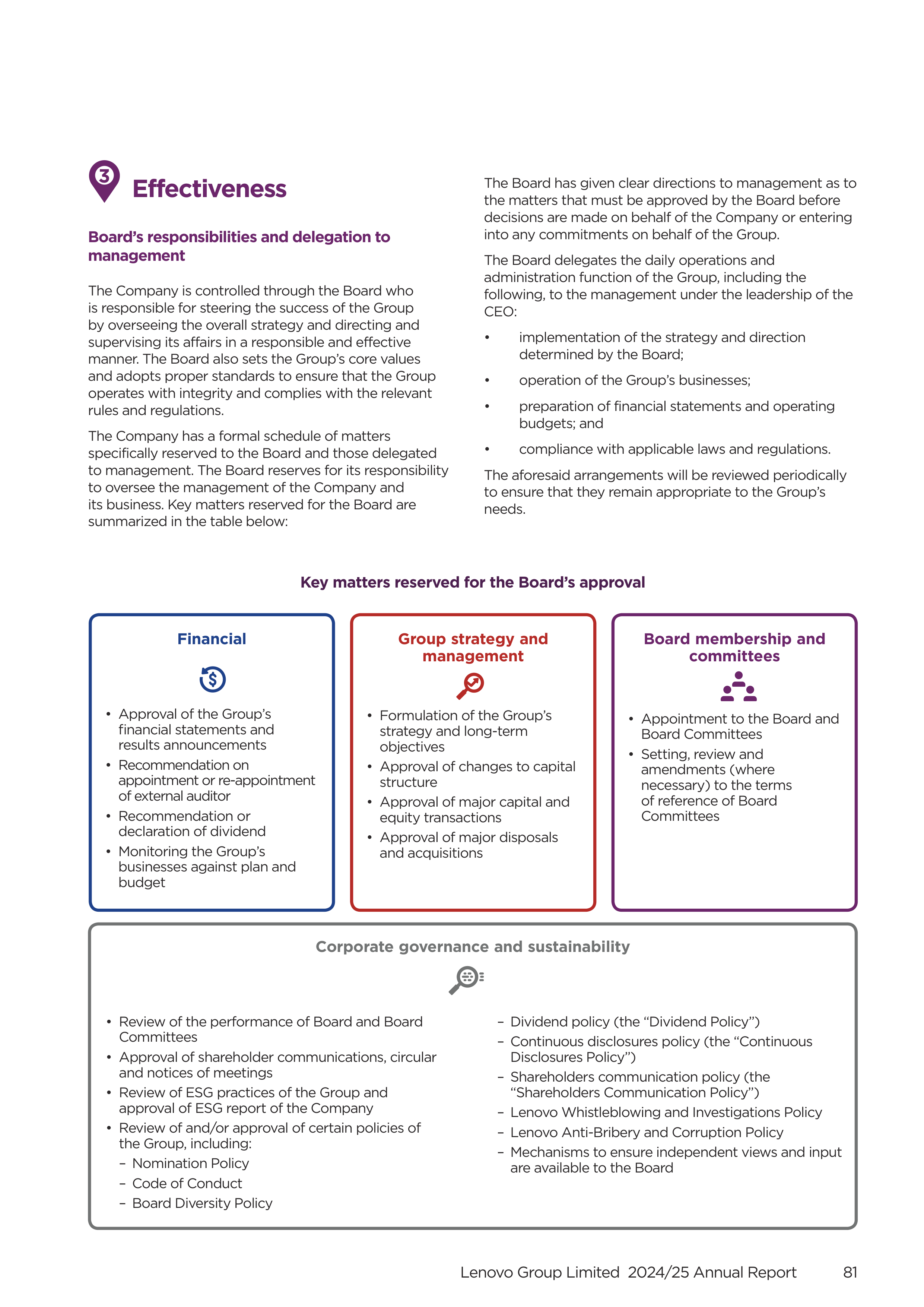 Lenovo Annual Report — page 83