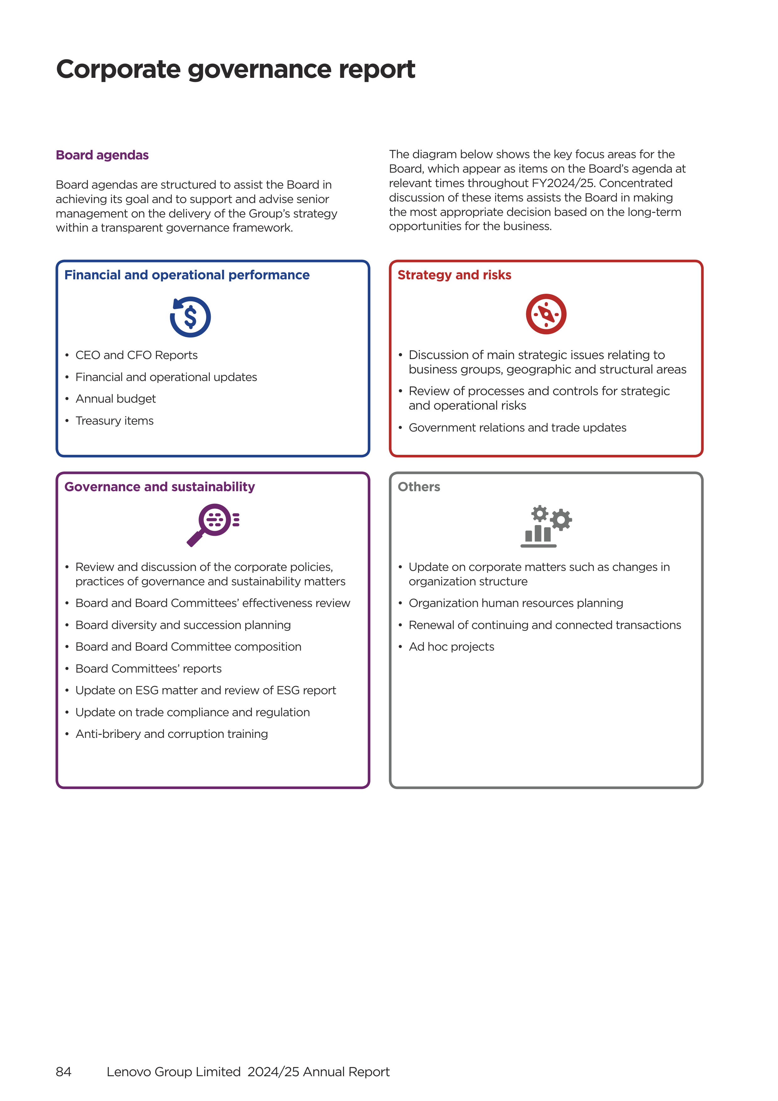 Lenovo Annual Report — page 86
