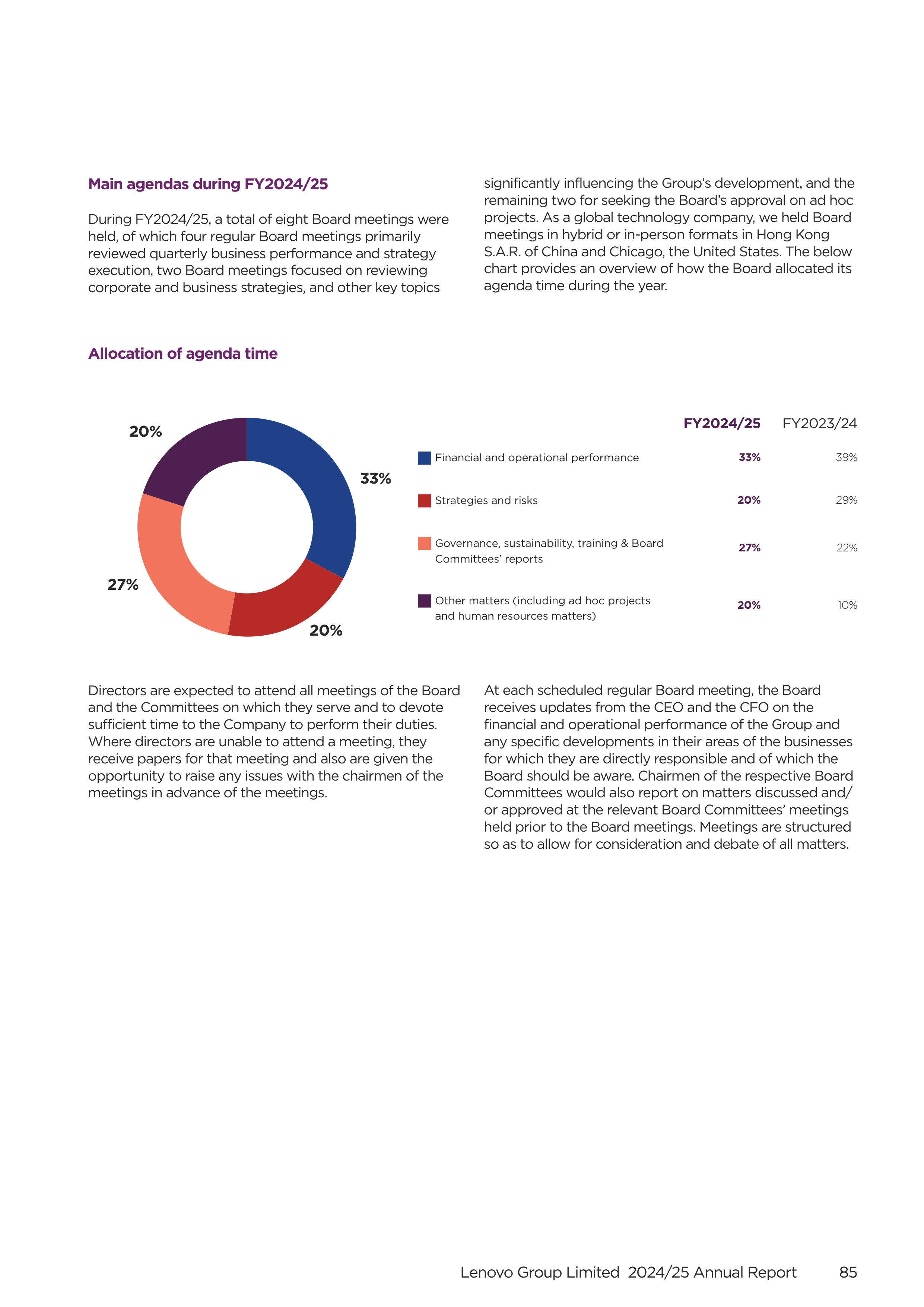 Lenovo Annual Report — page 87