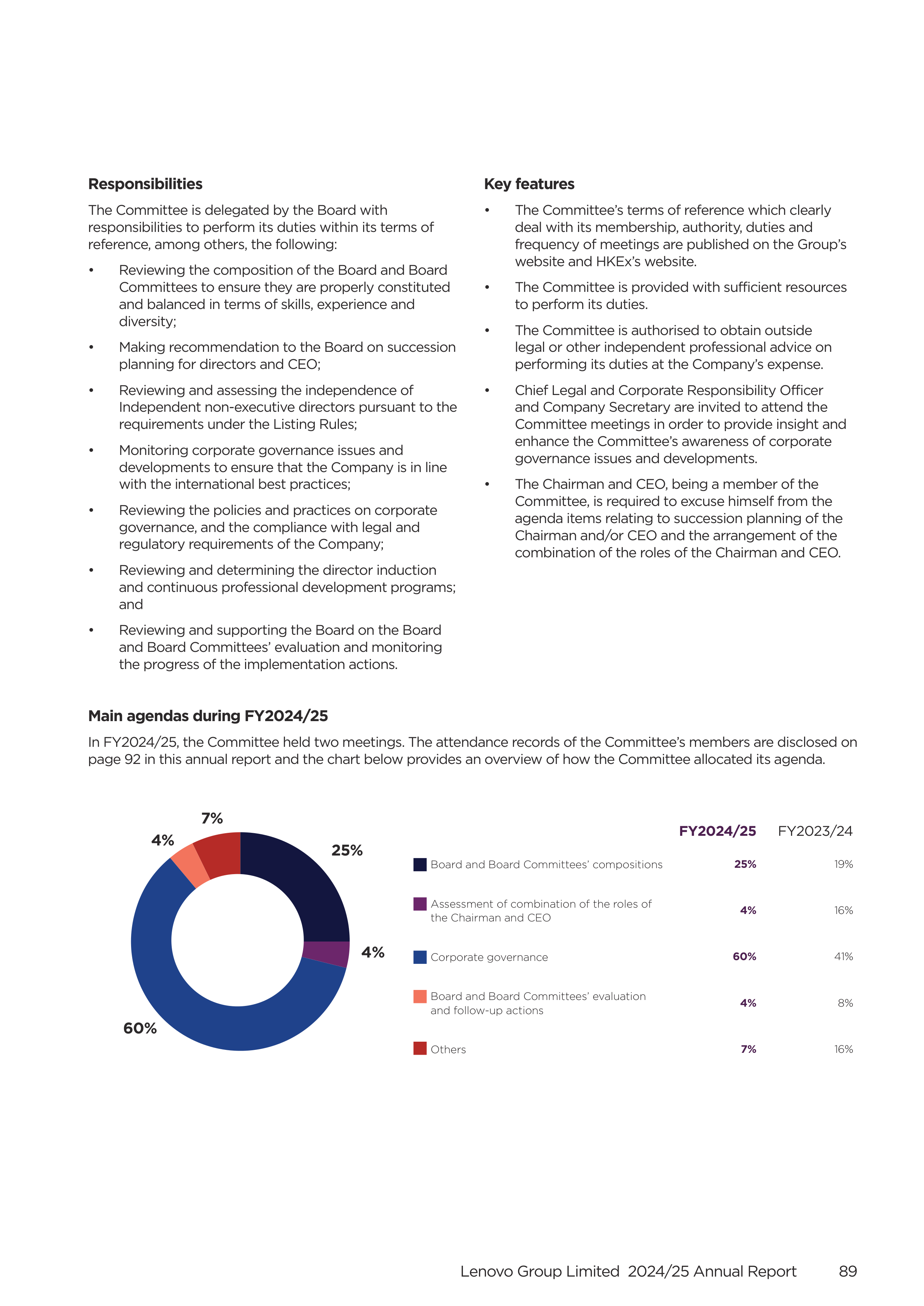 Lenovo Annual Report — page 91