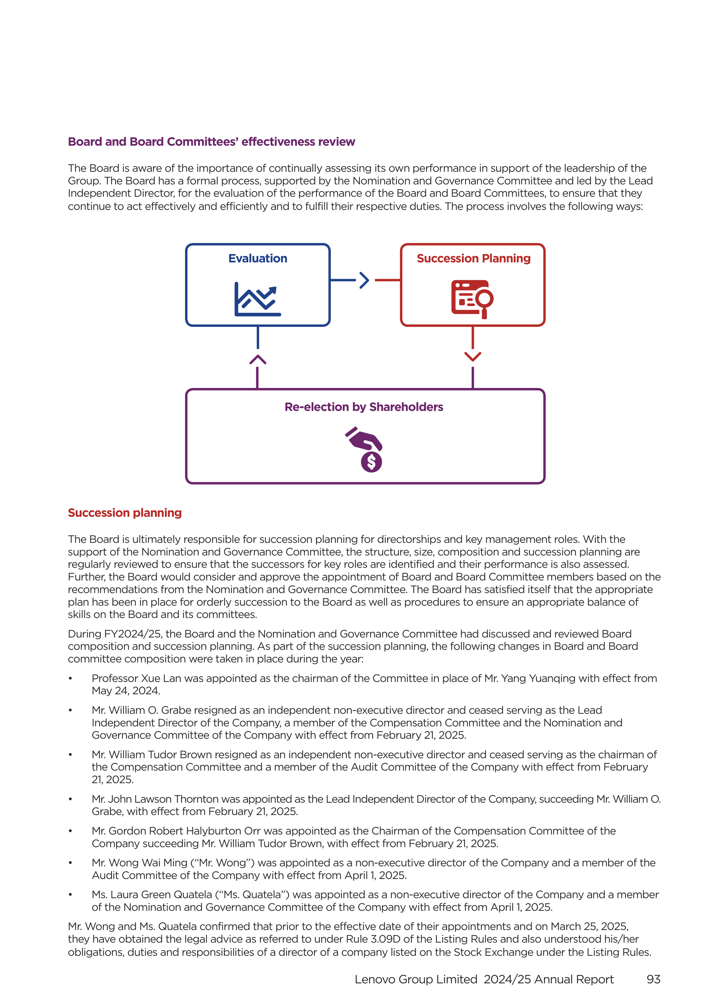 Lenovo Annual Report — page 95