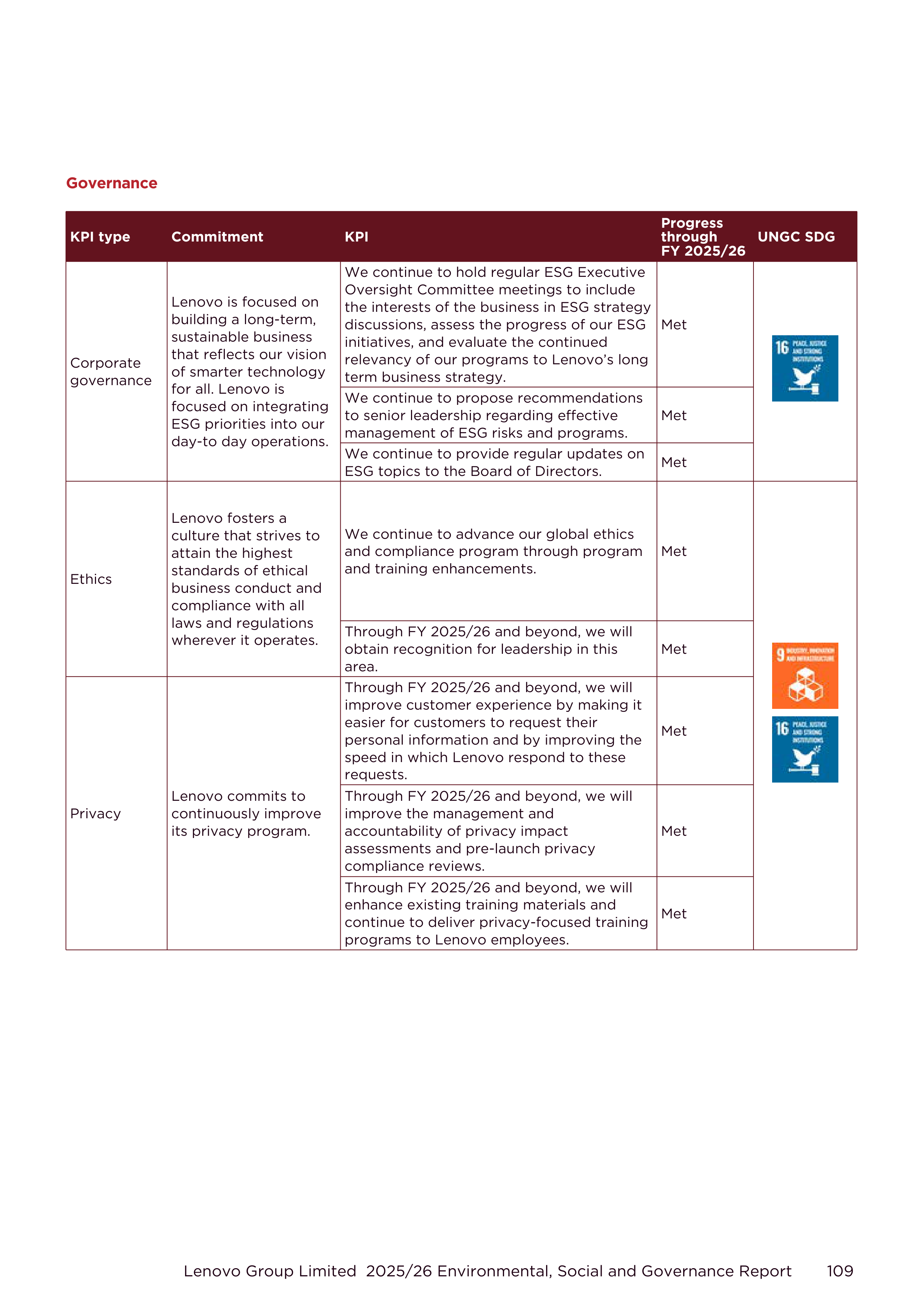 Lenovo Environmental Social Governance Report — page 109