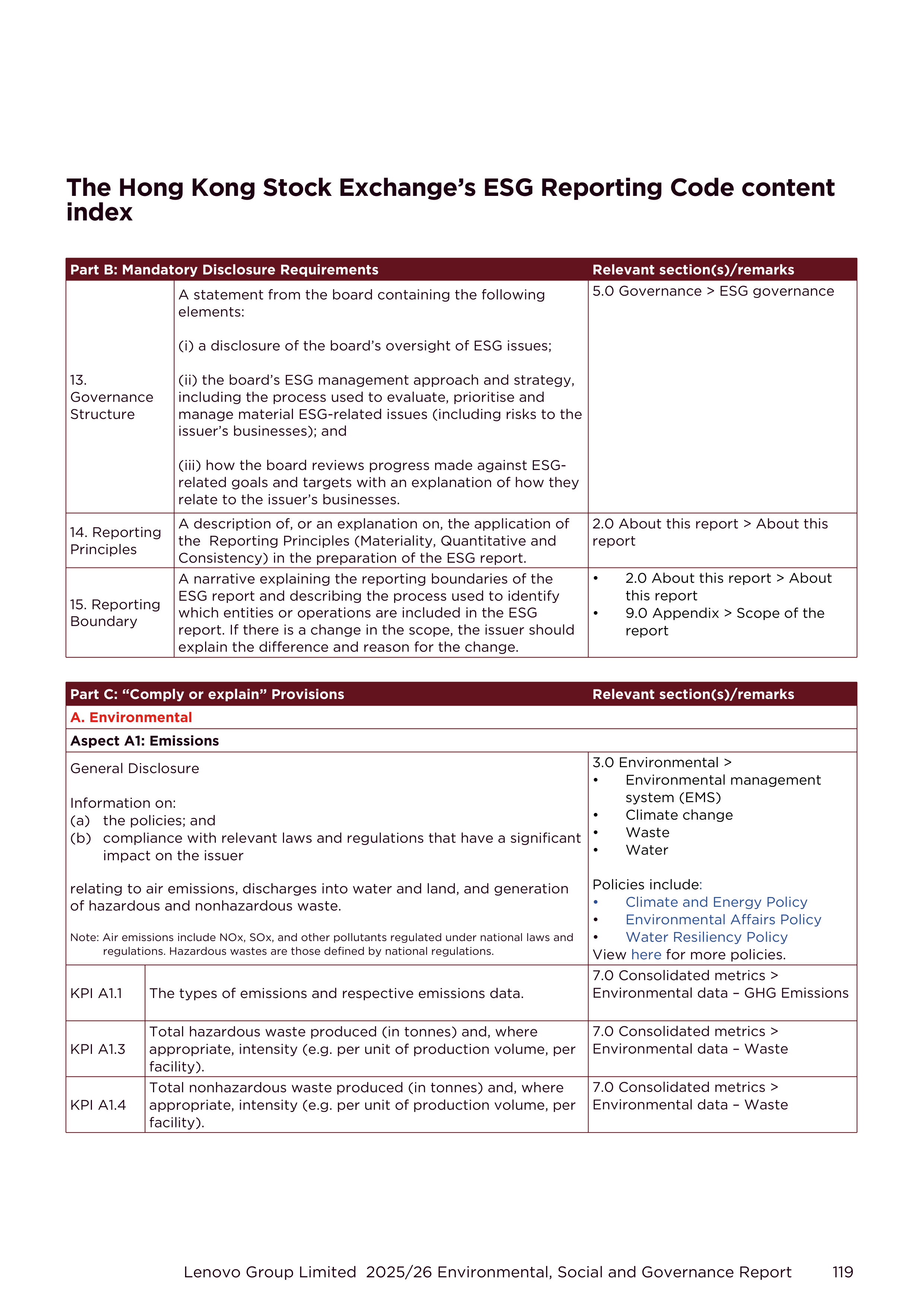 Lenovo Environmental Social Governance Report — page 119