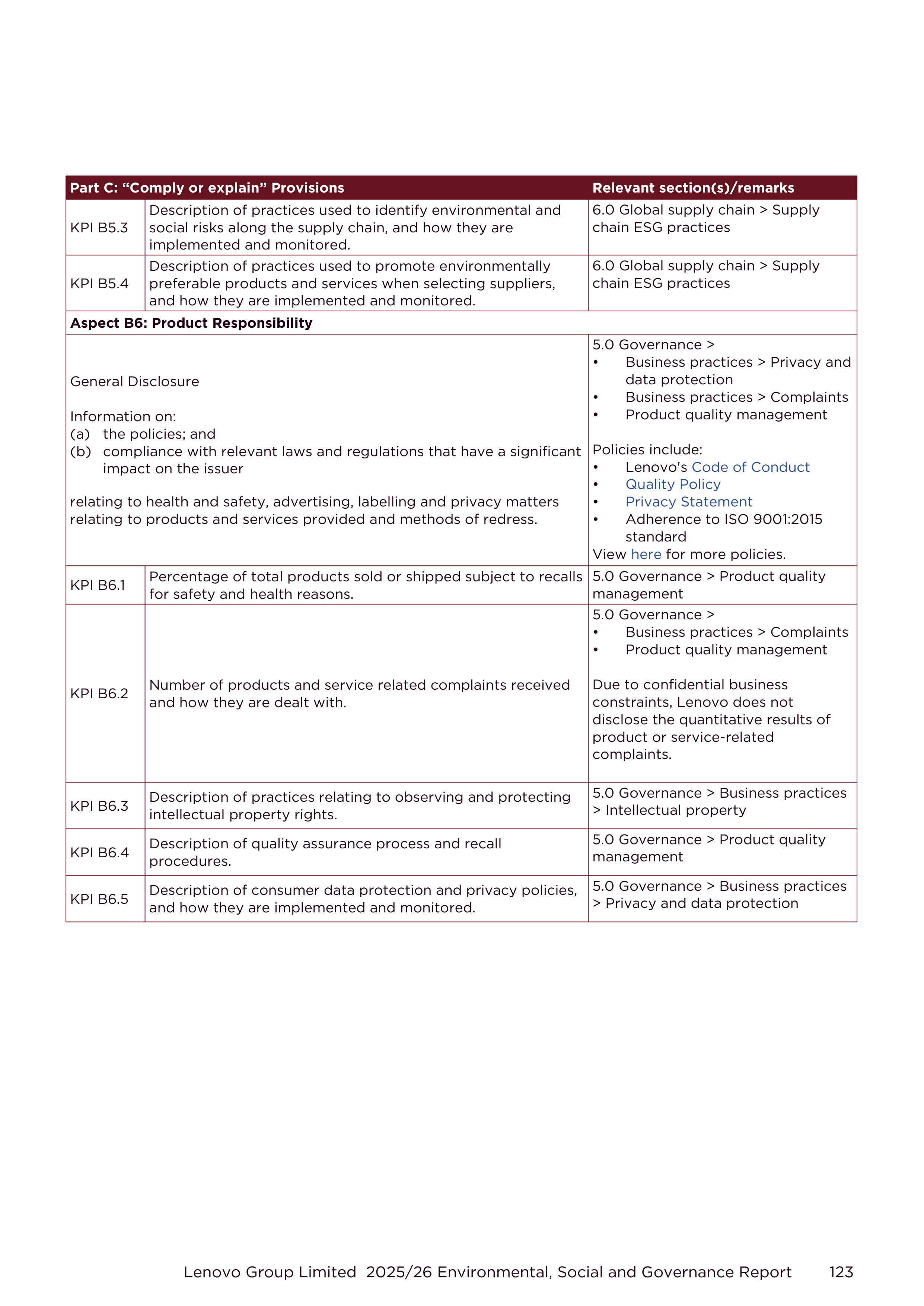 Lenovo Environmental Social Governance Report — page 123