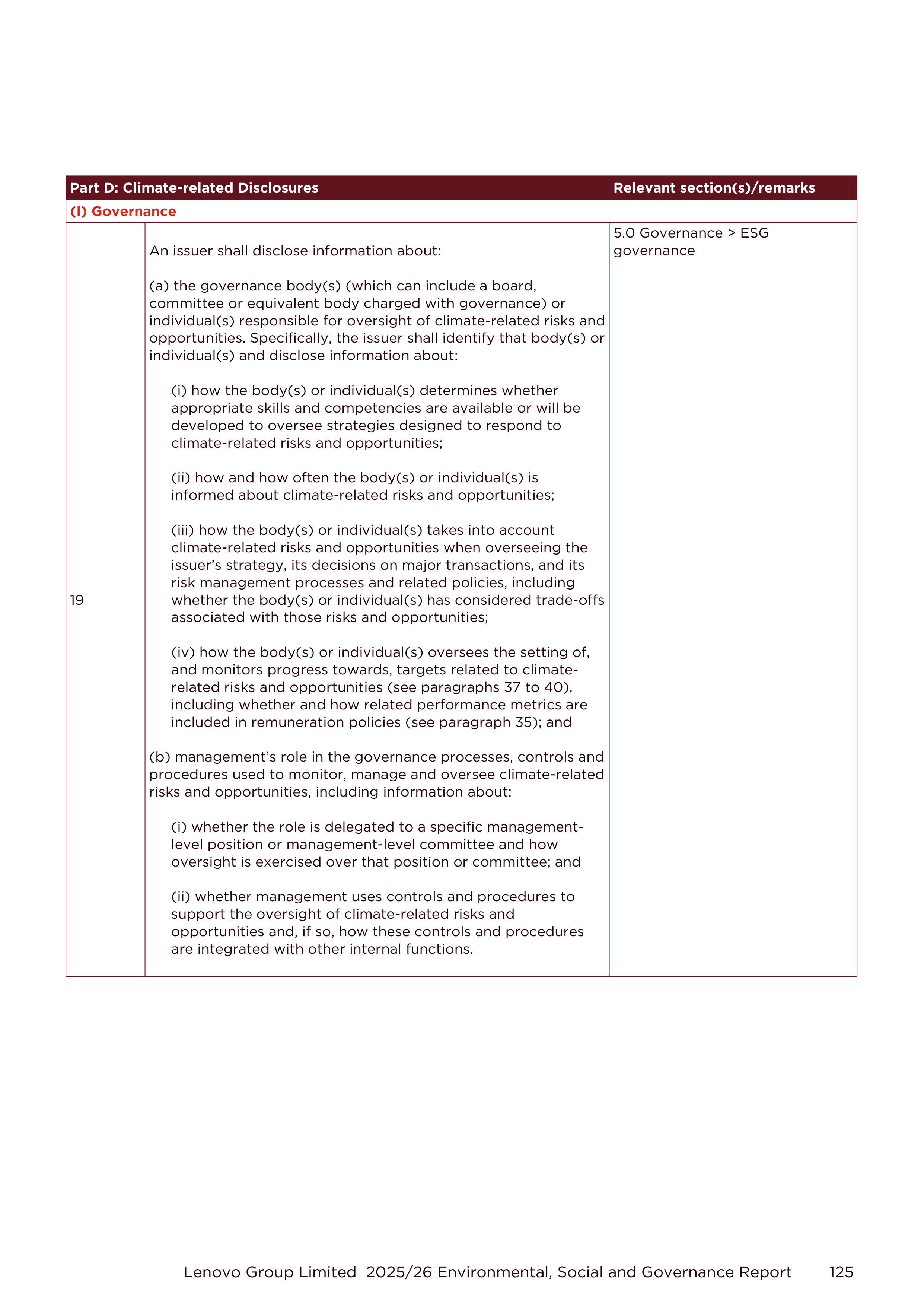 Lenovo Environmental Social Governance Report — page 125