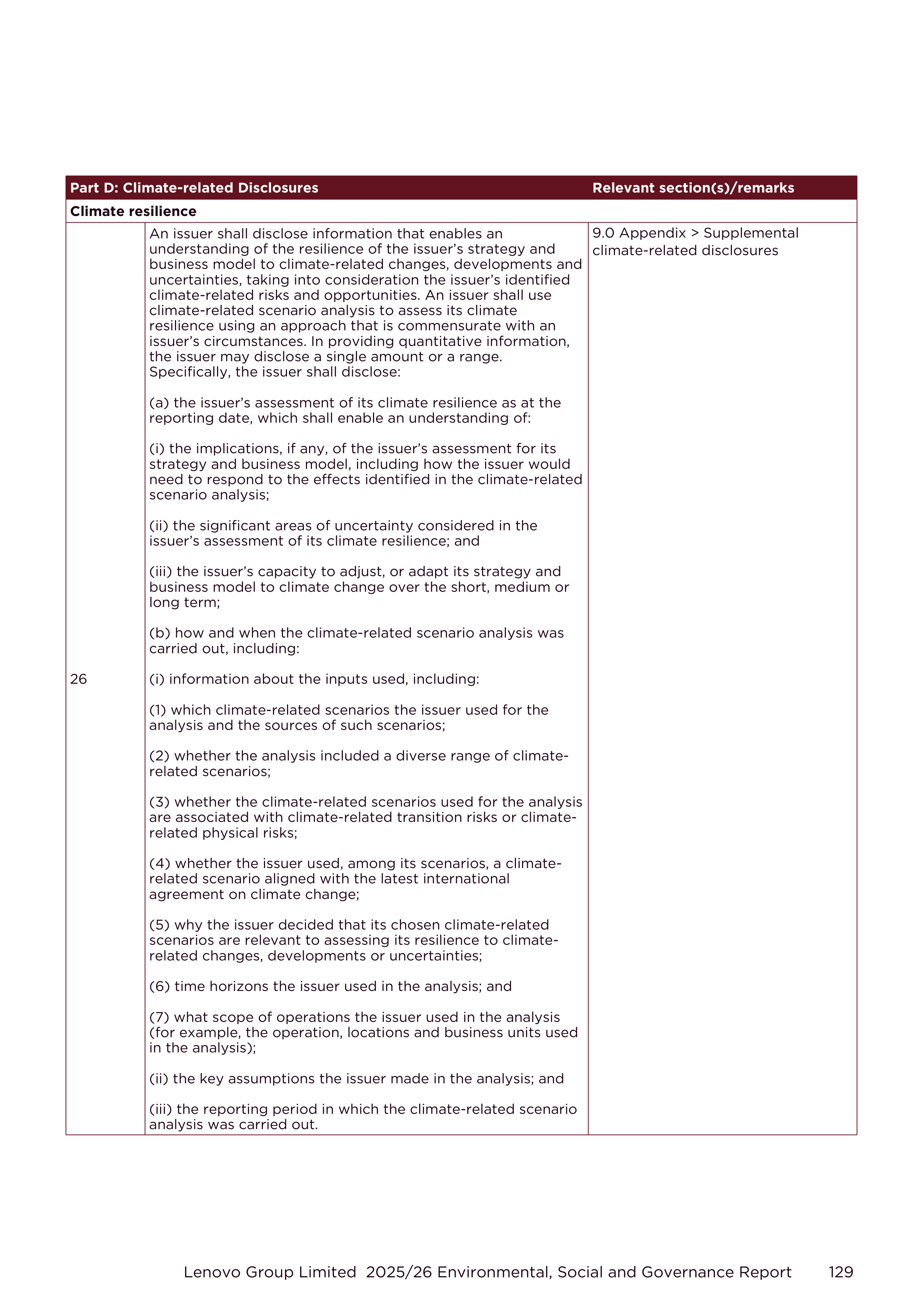 Lenovo Environmental Social Governance Report — page 129