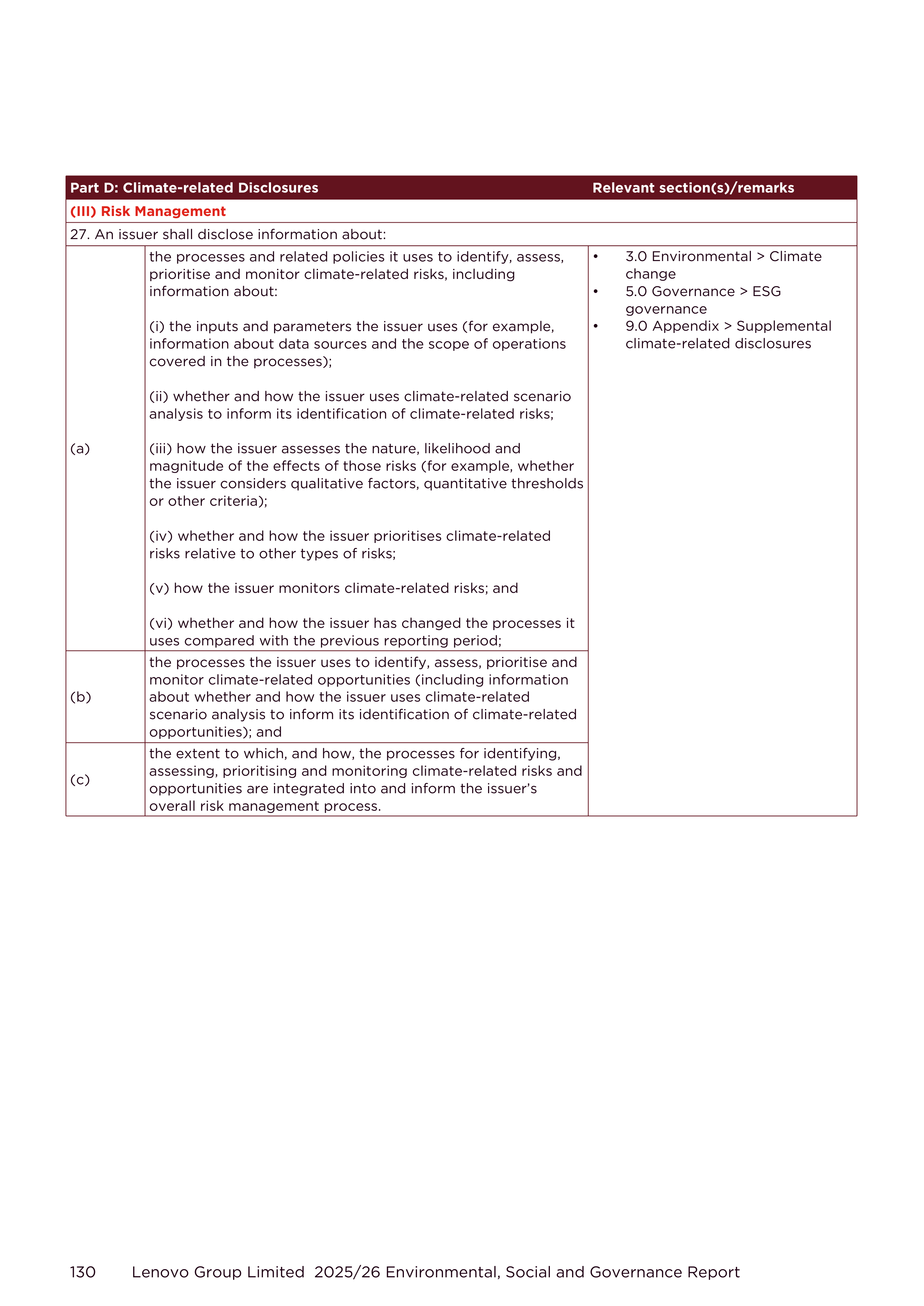 Lenovo Environmental Social Governance Report — page 130