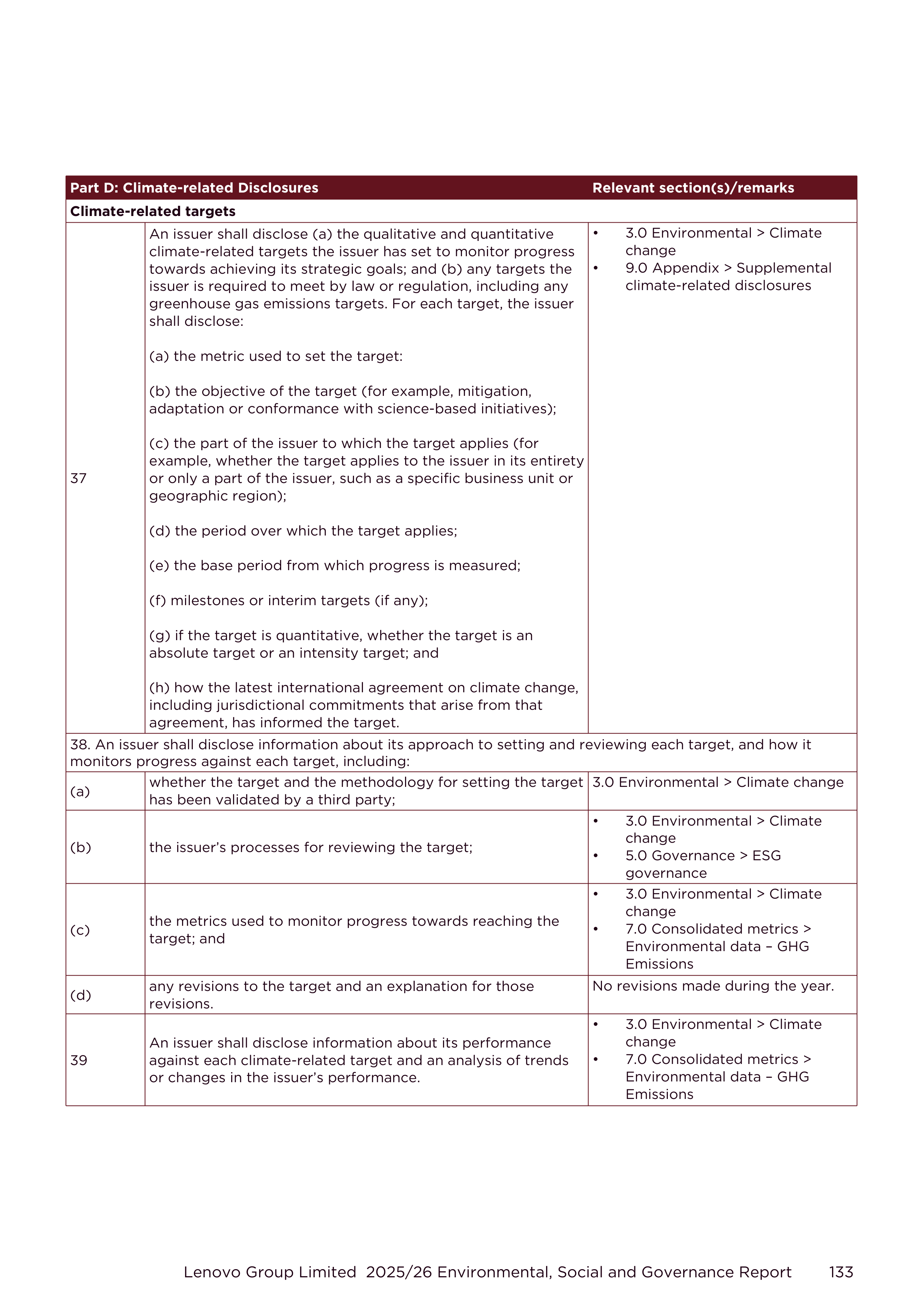 Lenovo Environmental Social Governance Report — page 133