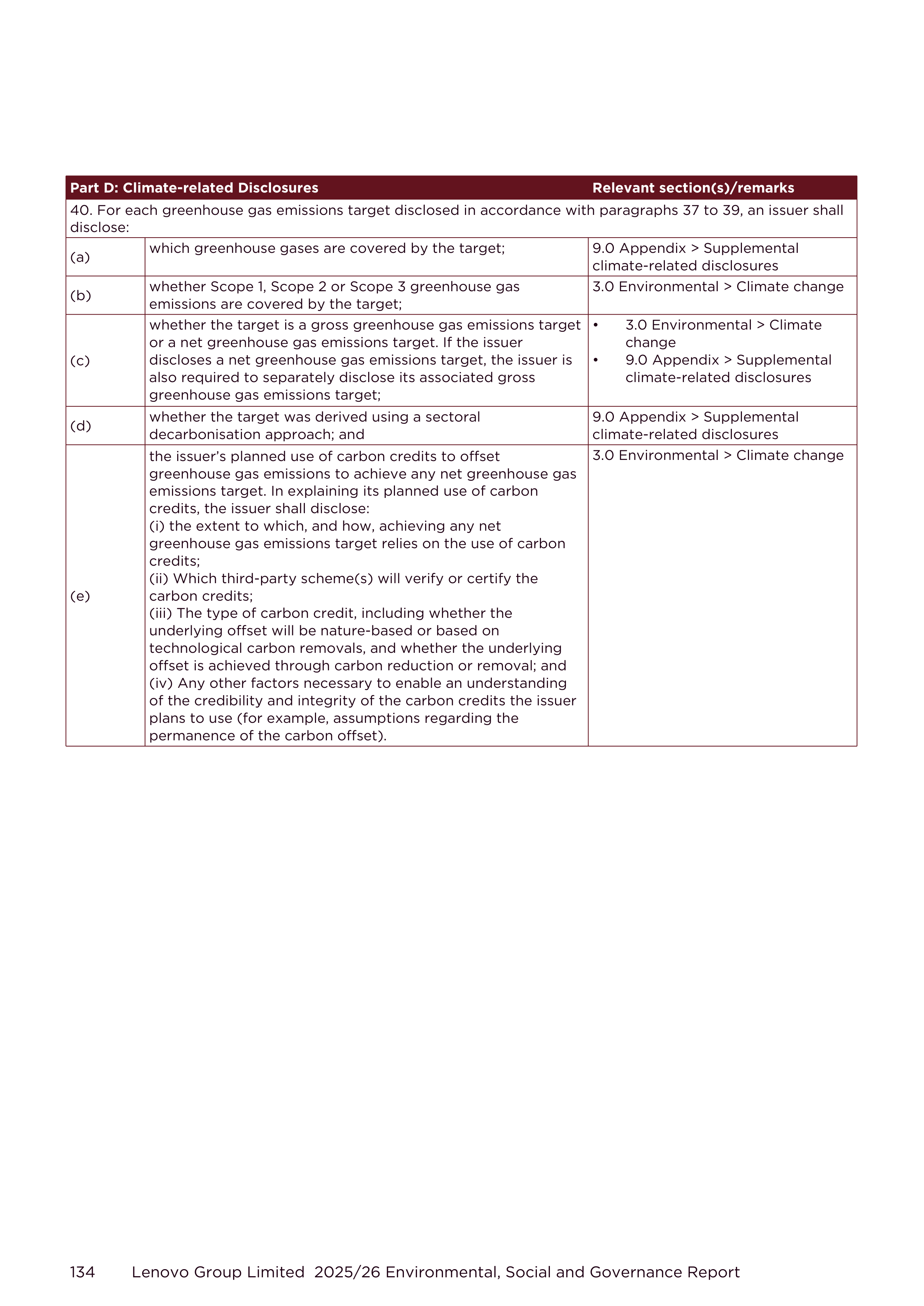 Lenovo Environmental Social Governance Report — page 134
