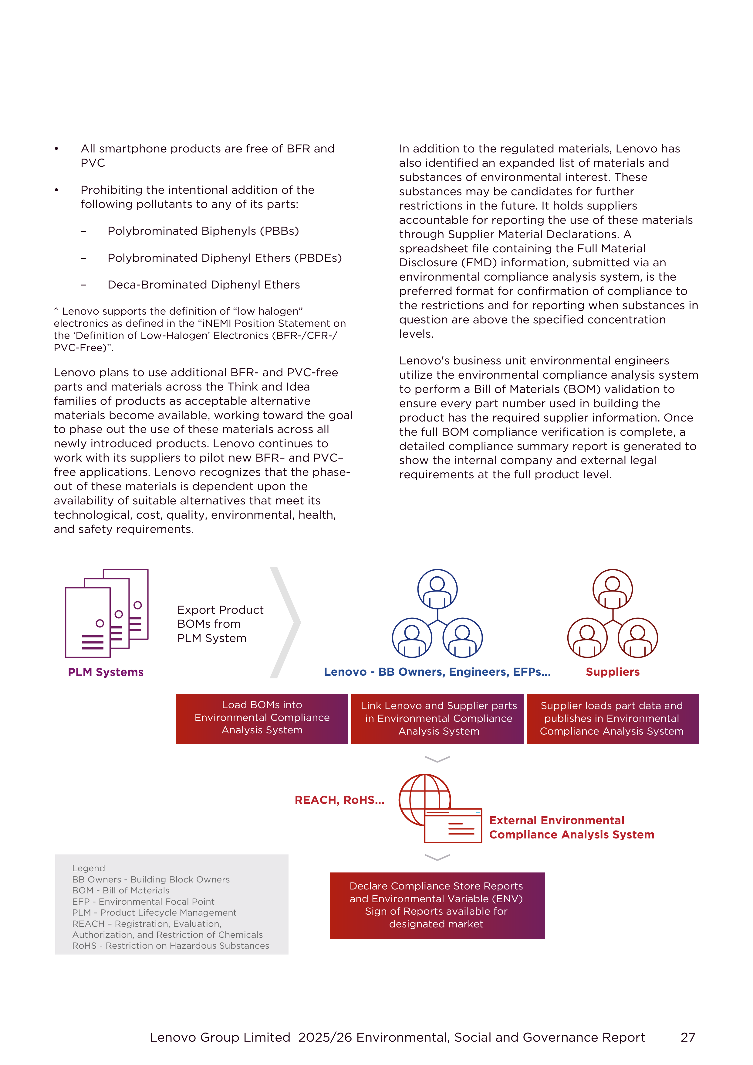 Lenovo Environmental Social Governance Report — page 27