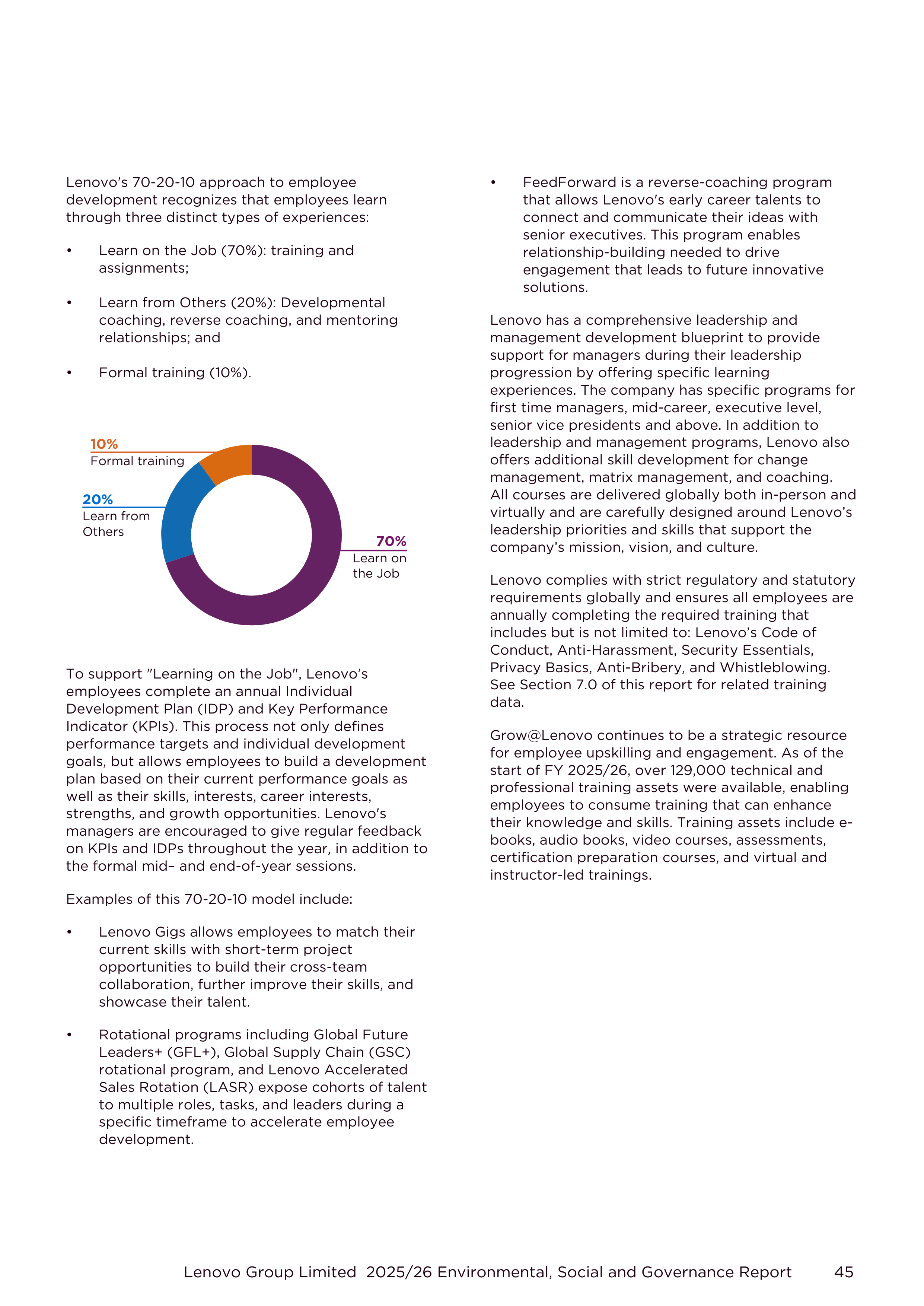 Lenovo Environmental Social Governance Report — page 45