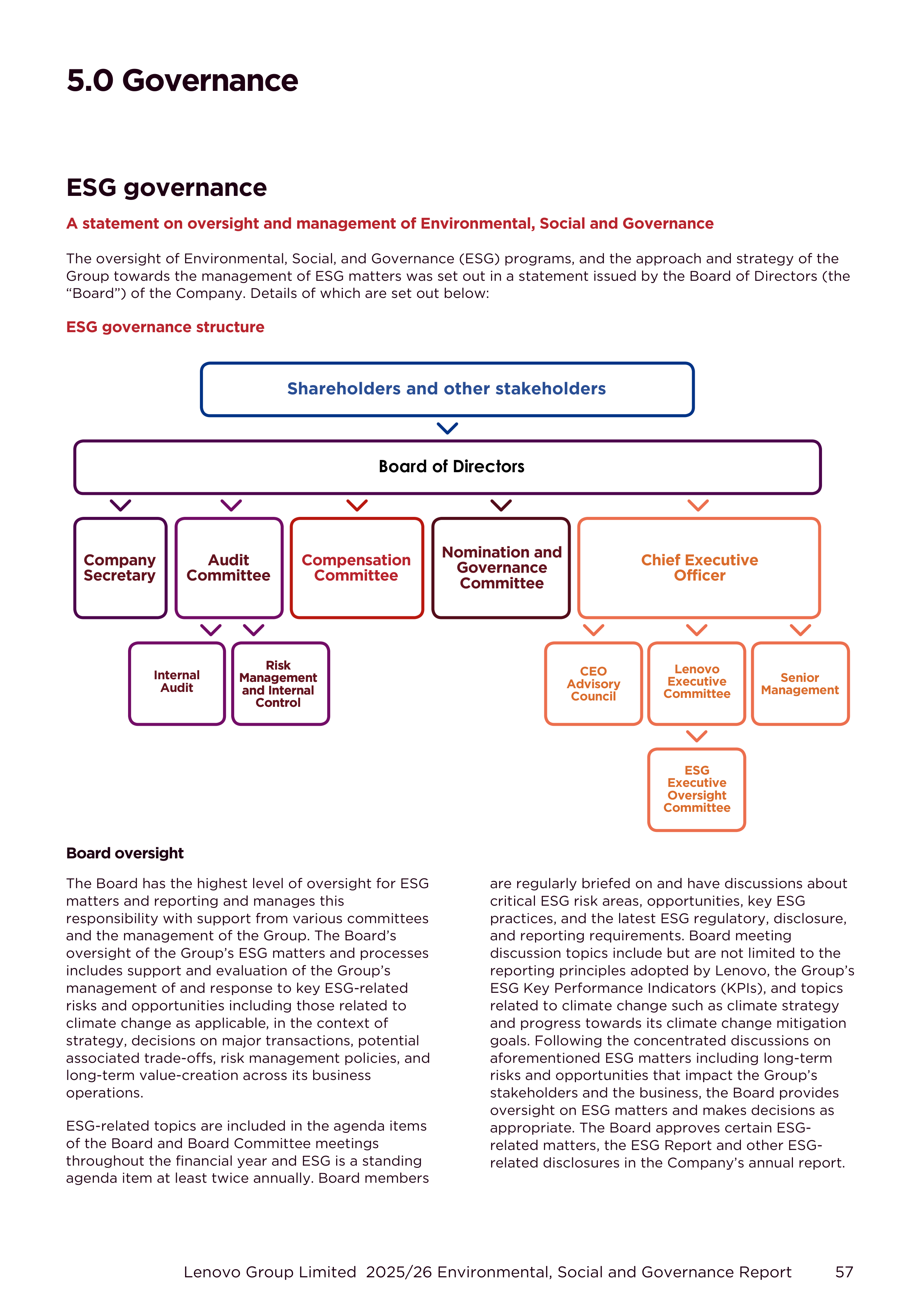 Lenovo Environmental Social Governance Report — page 57