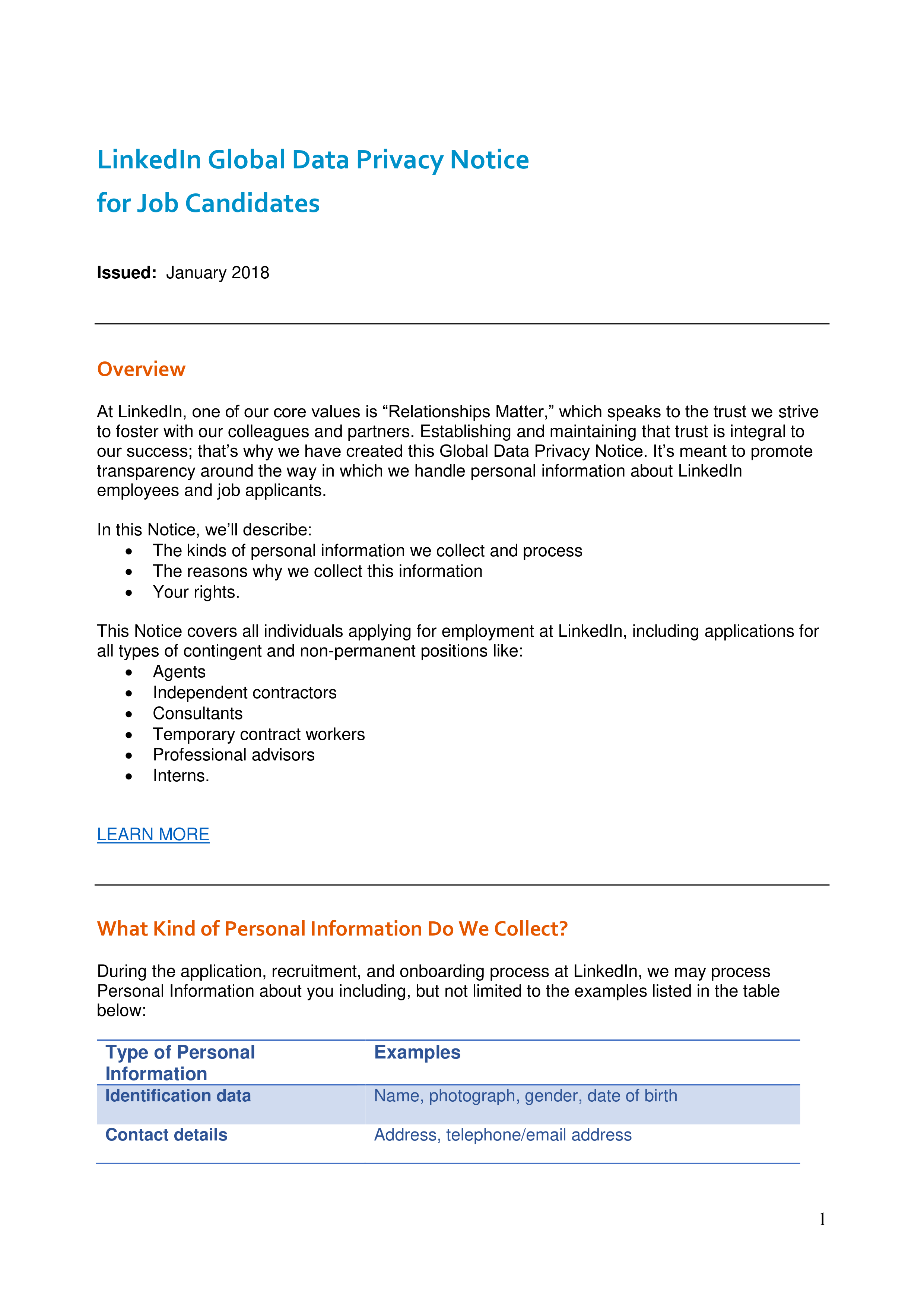 LinkedIn Global Candidate Privacy Notice — page 1