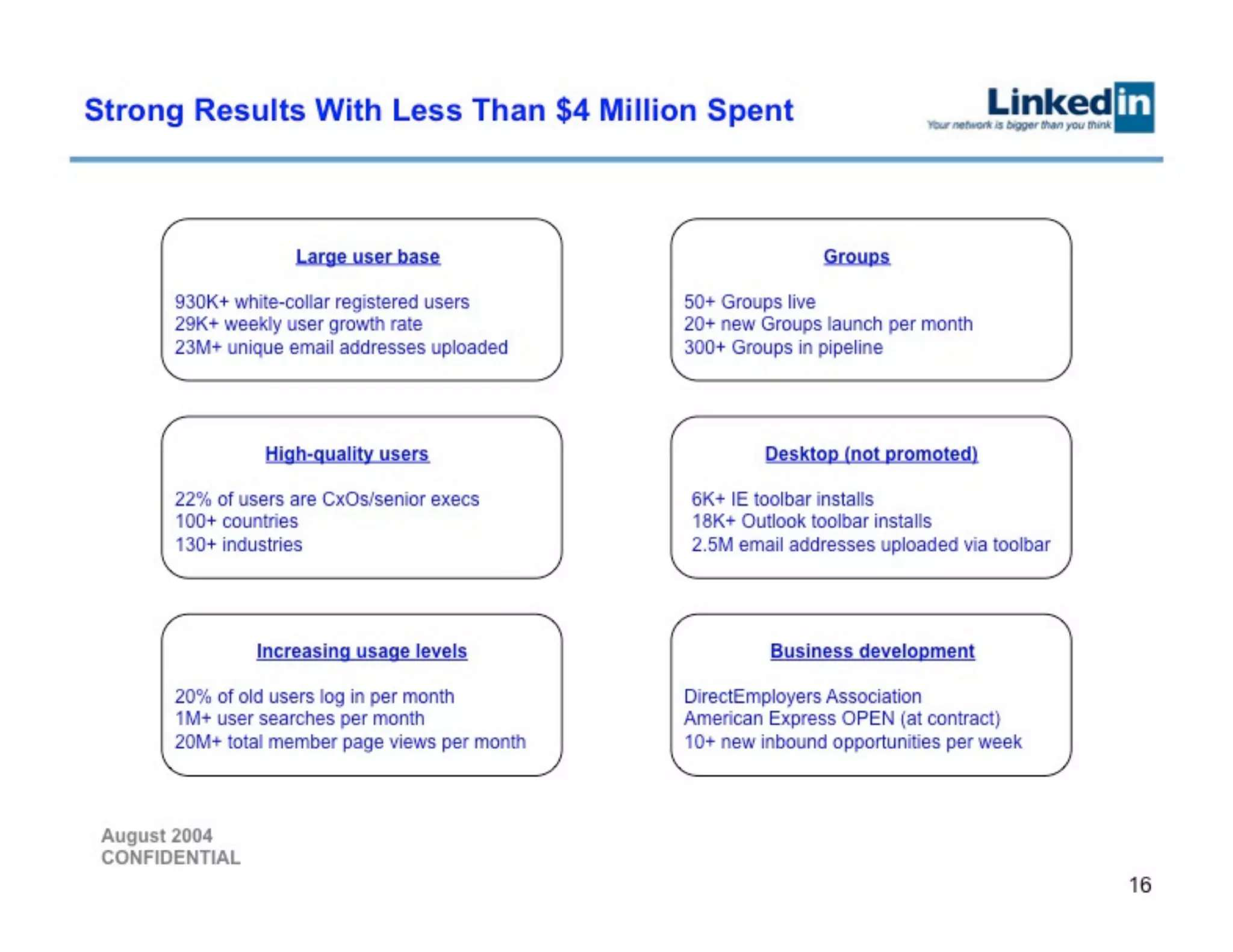 LinkedIn Series B Pitch Deck — page 16