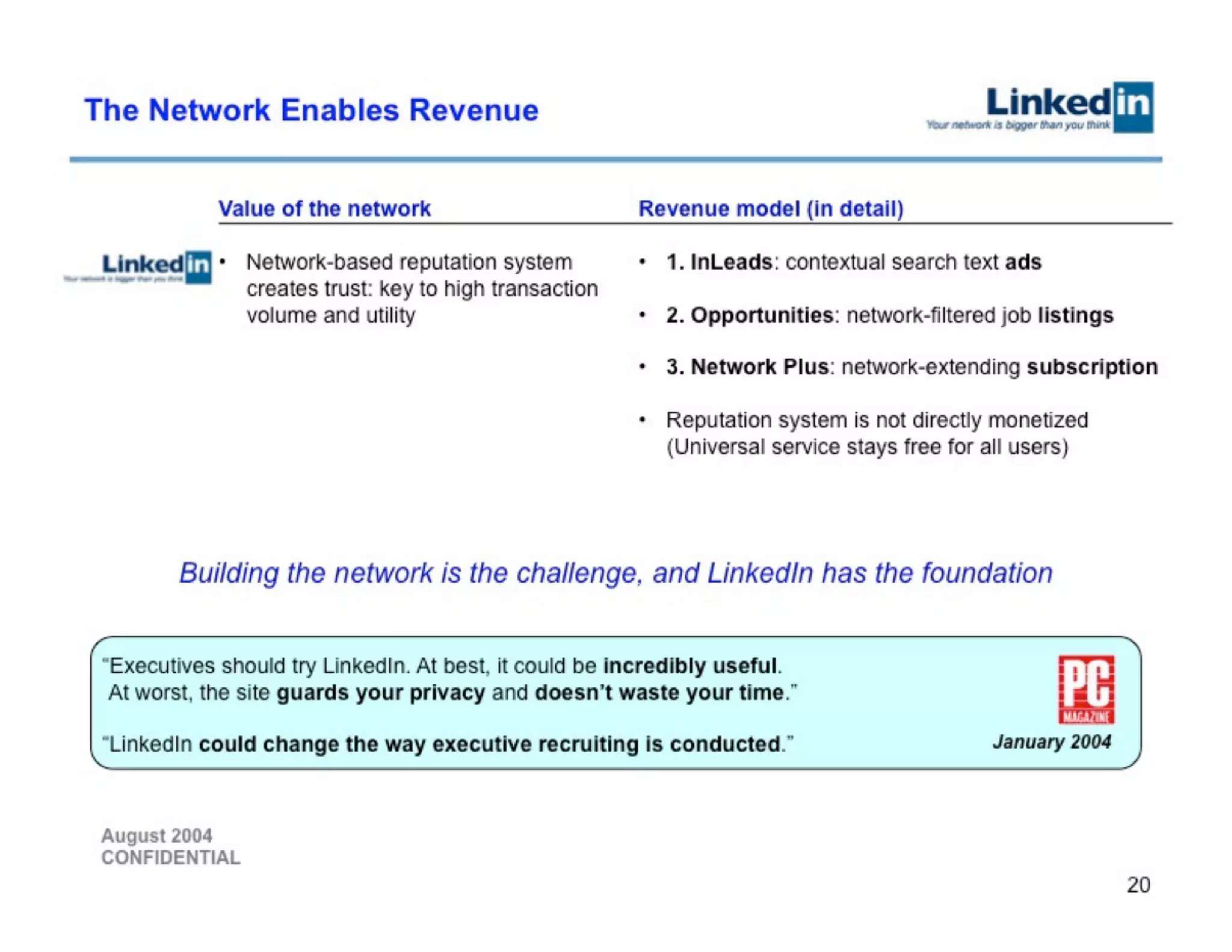LinkedIn Series B Pitch Deck — page 20