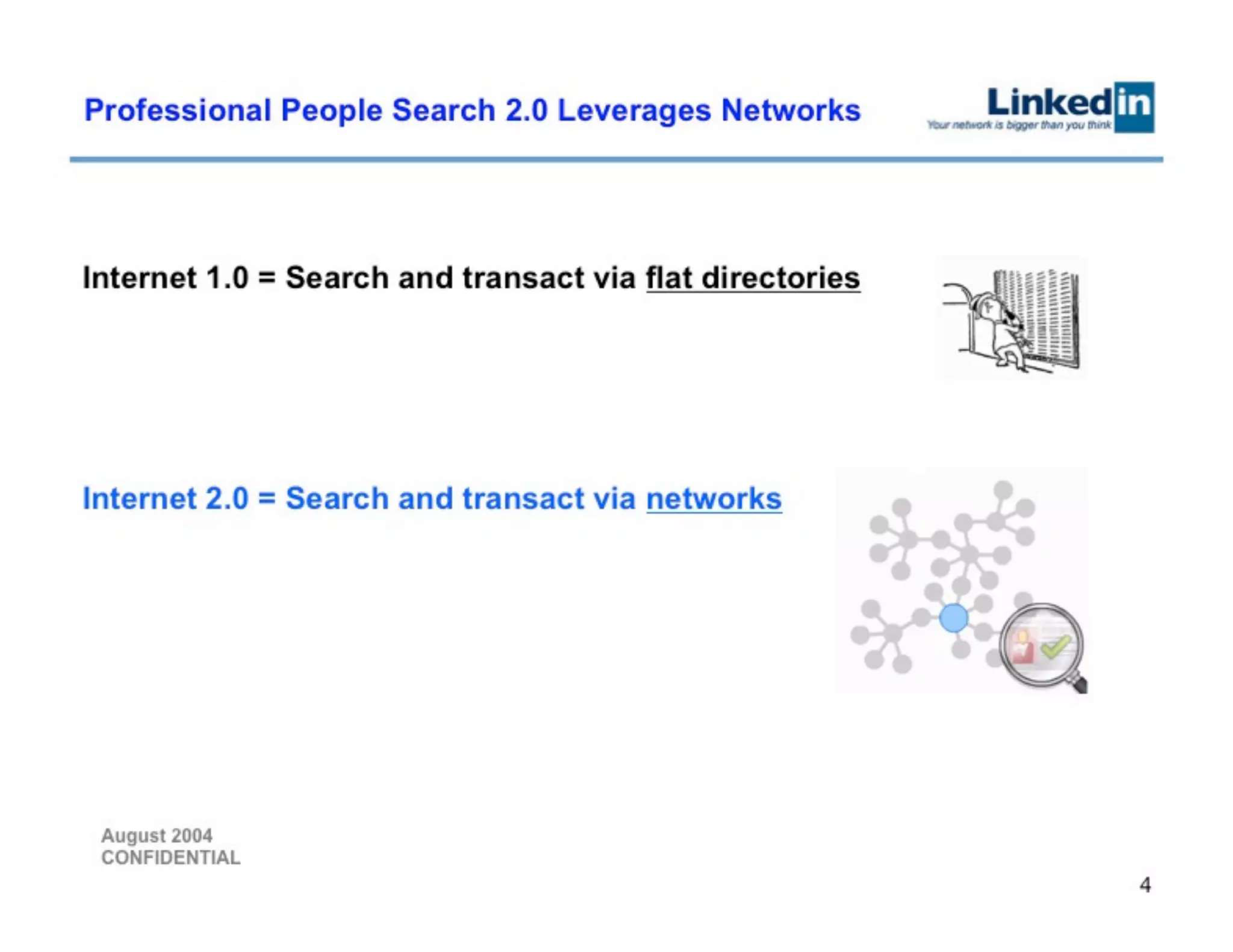 LinkedIn Series B Pitch Deck — page 4