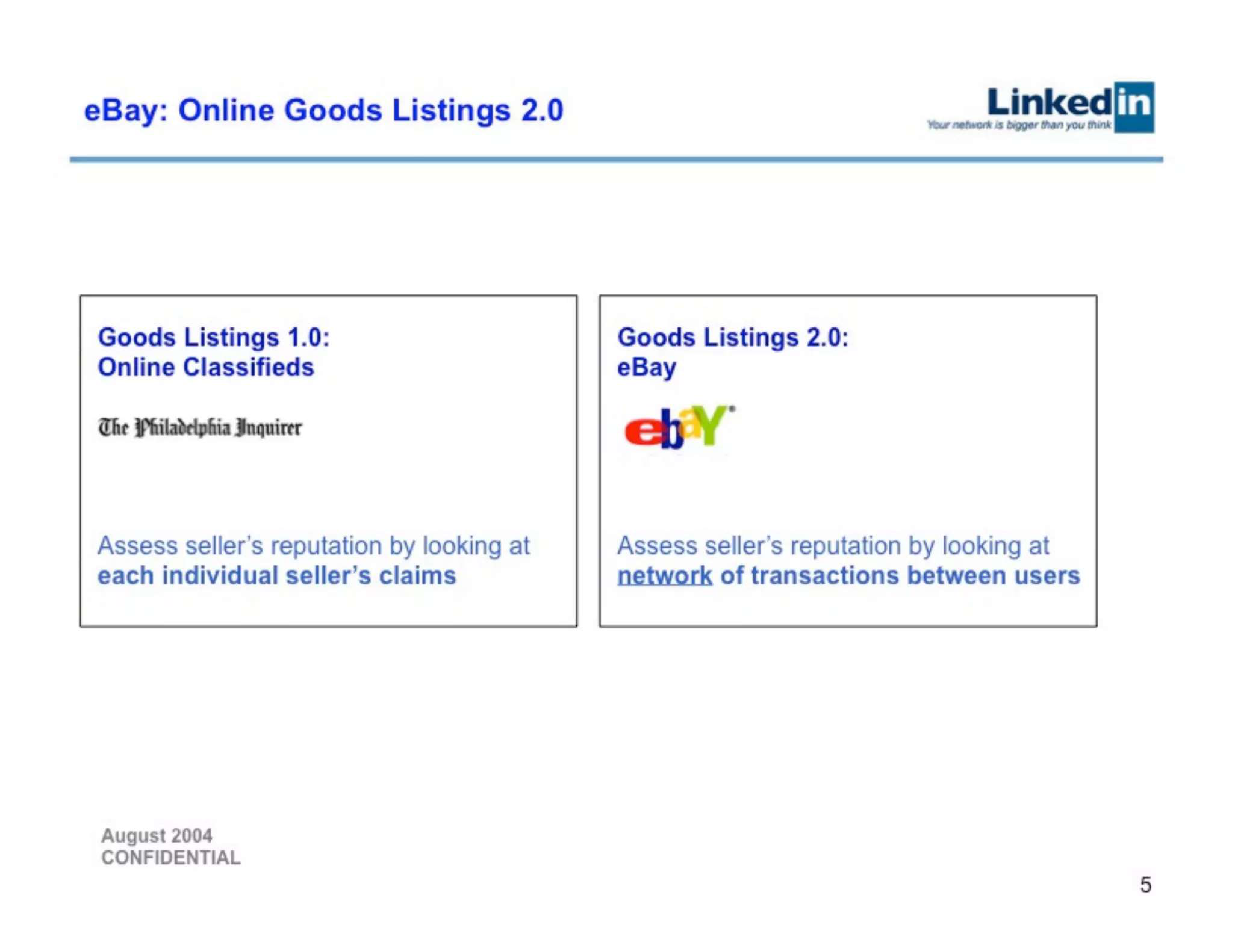 LinkedIn Series B Pitch Deck — page 5
