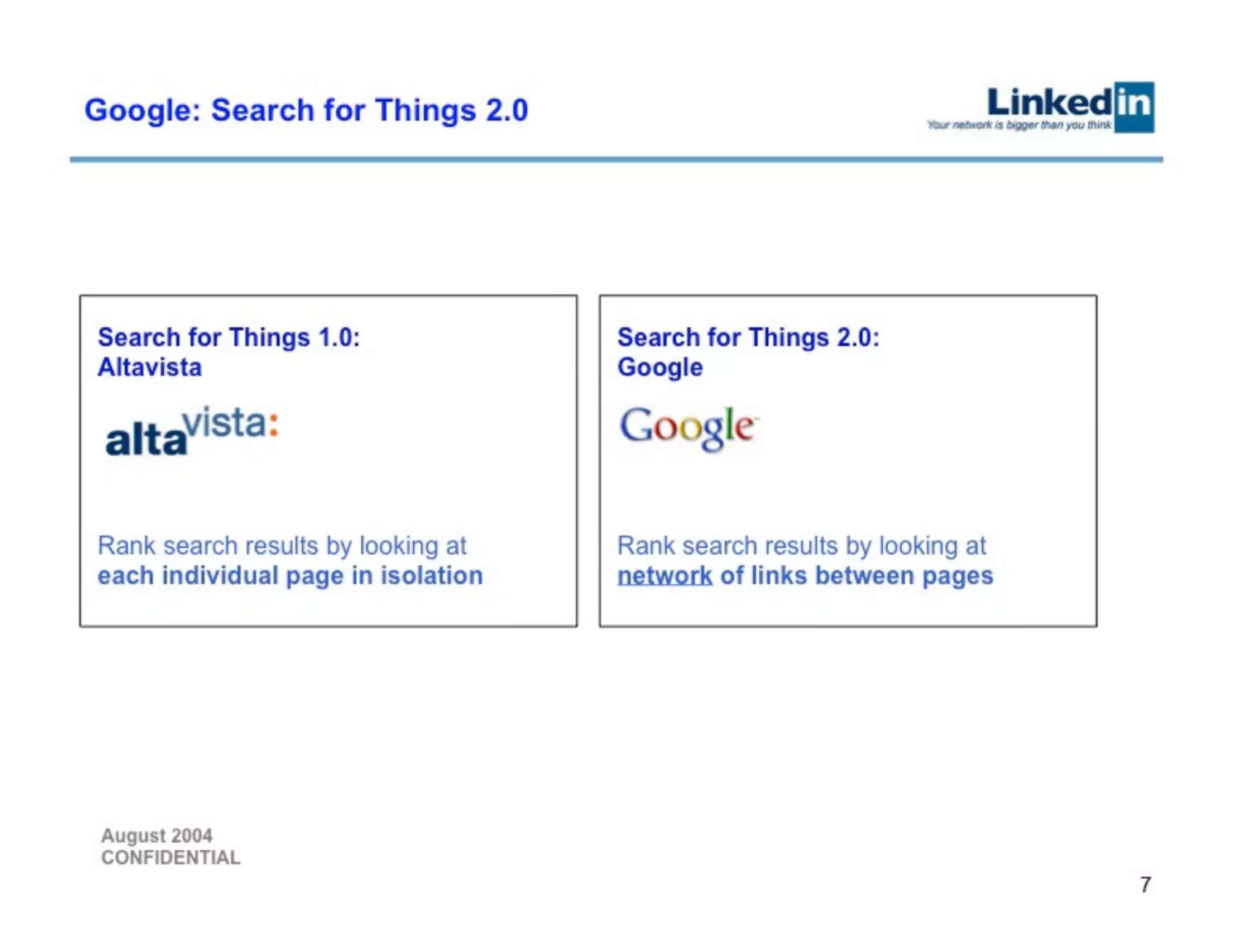 LinkedIn Series B Pitch Deck — page 7