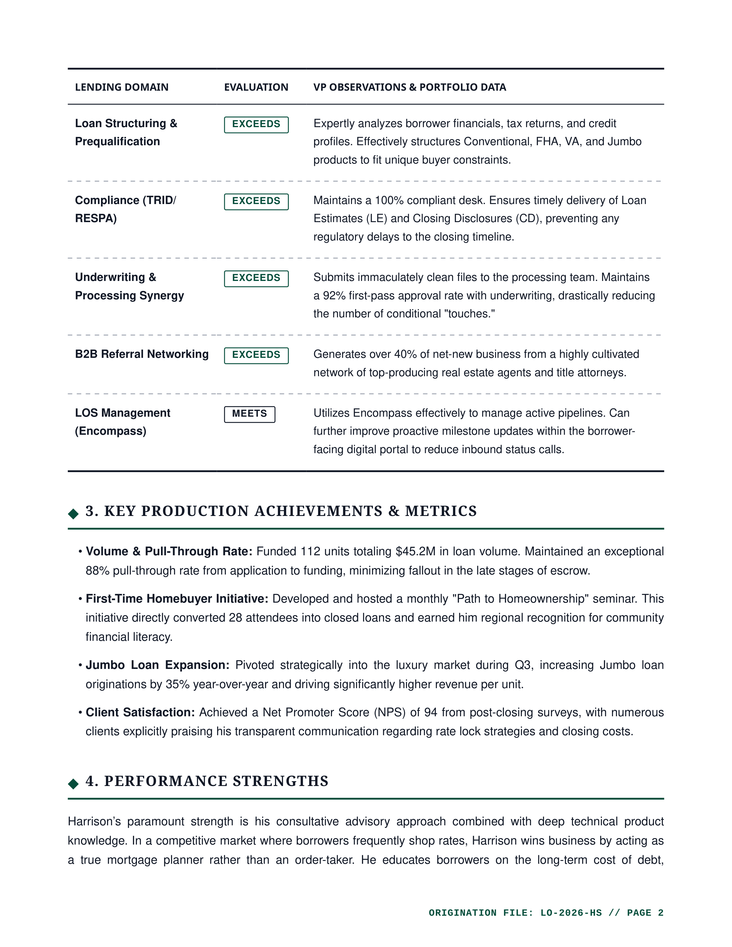 Loan Officer Performance Review — page 2
