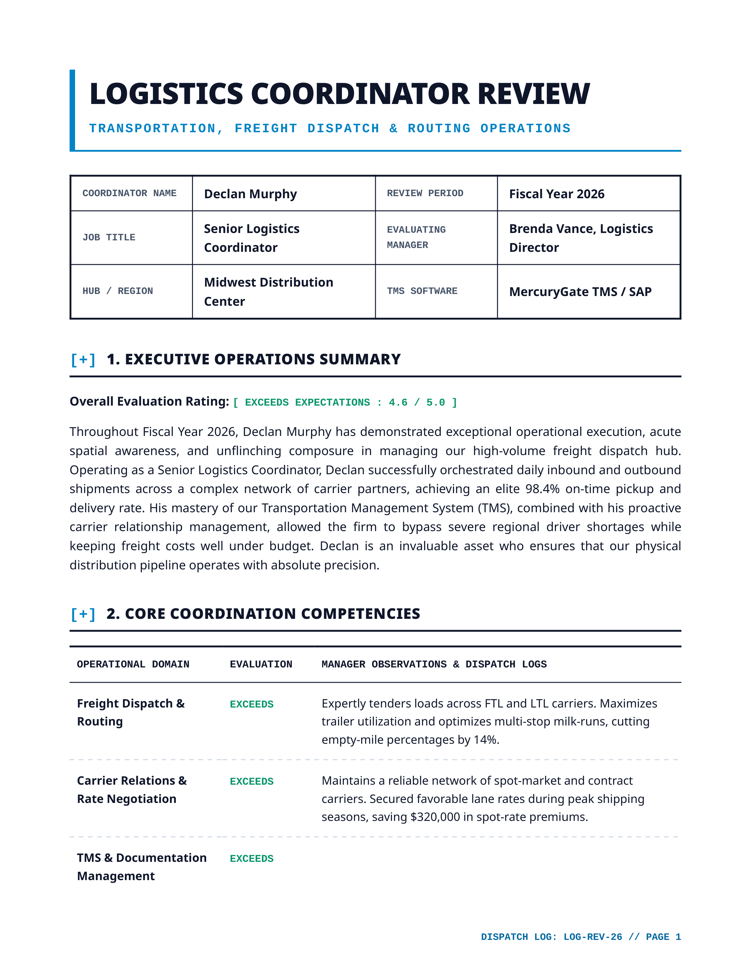 Logistics Coordinator Performance Review — page 1