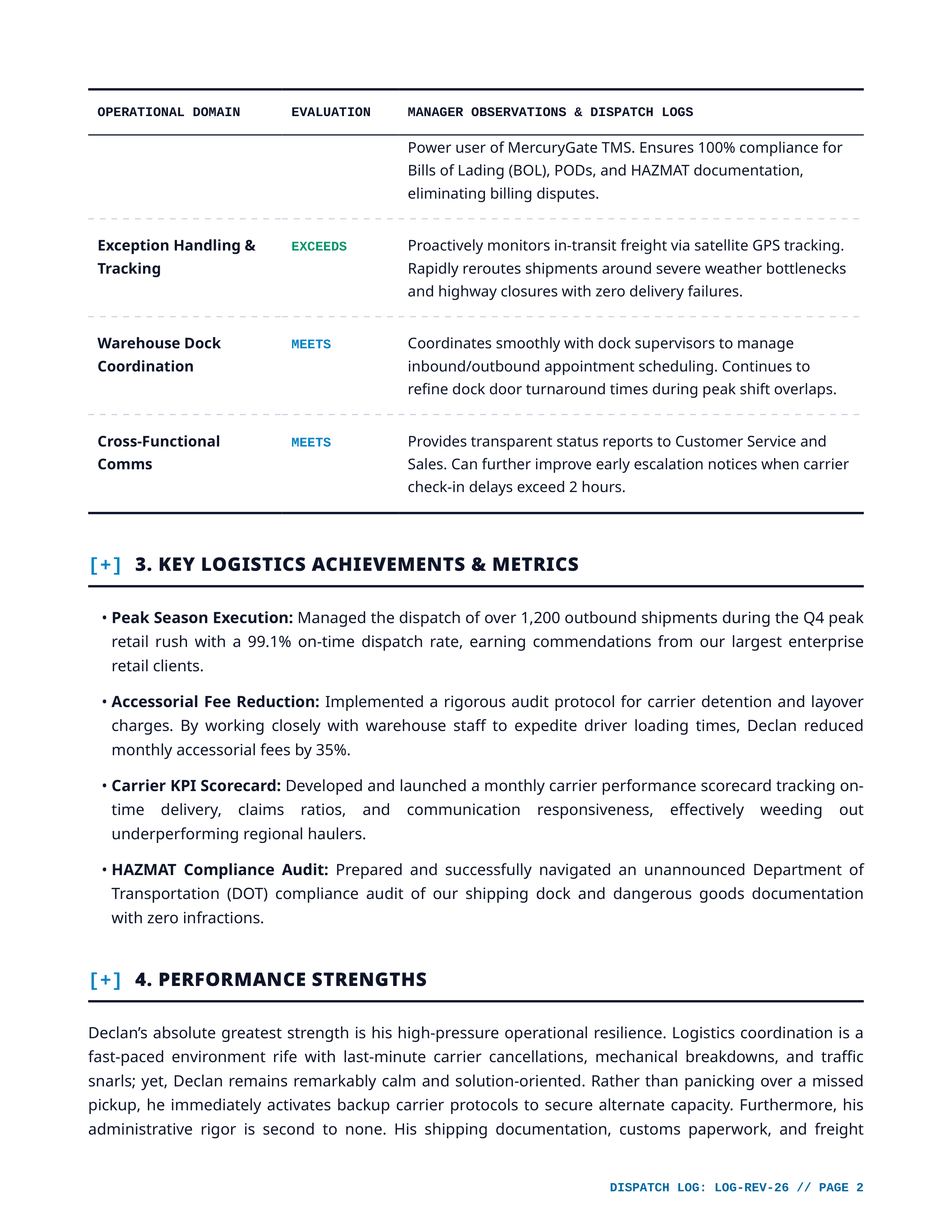 Logistics Coordinator Performance Review — page 2