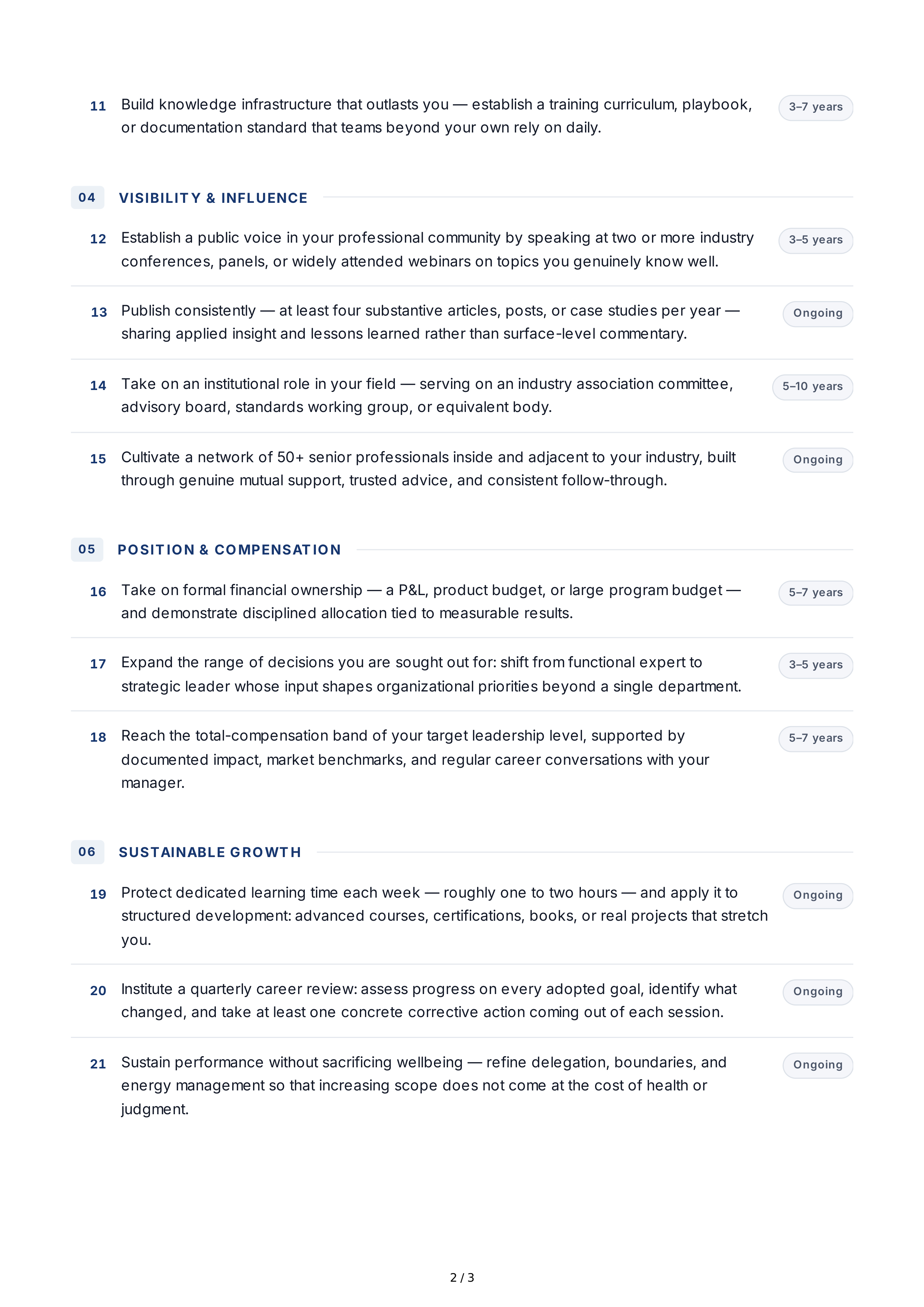 Long-Term Career Advancement Goals — page 2