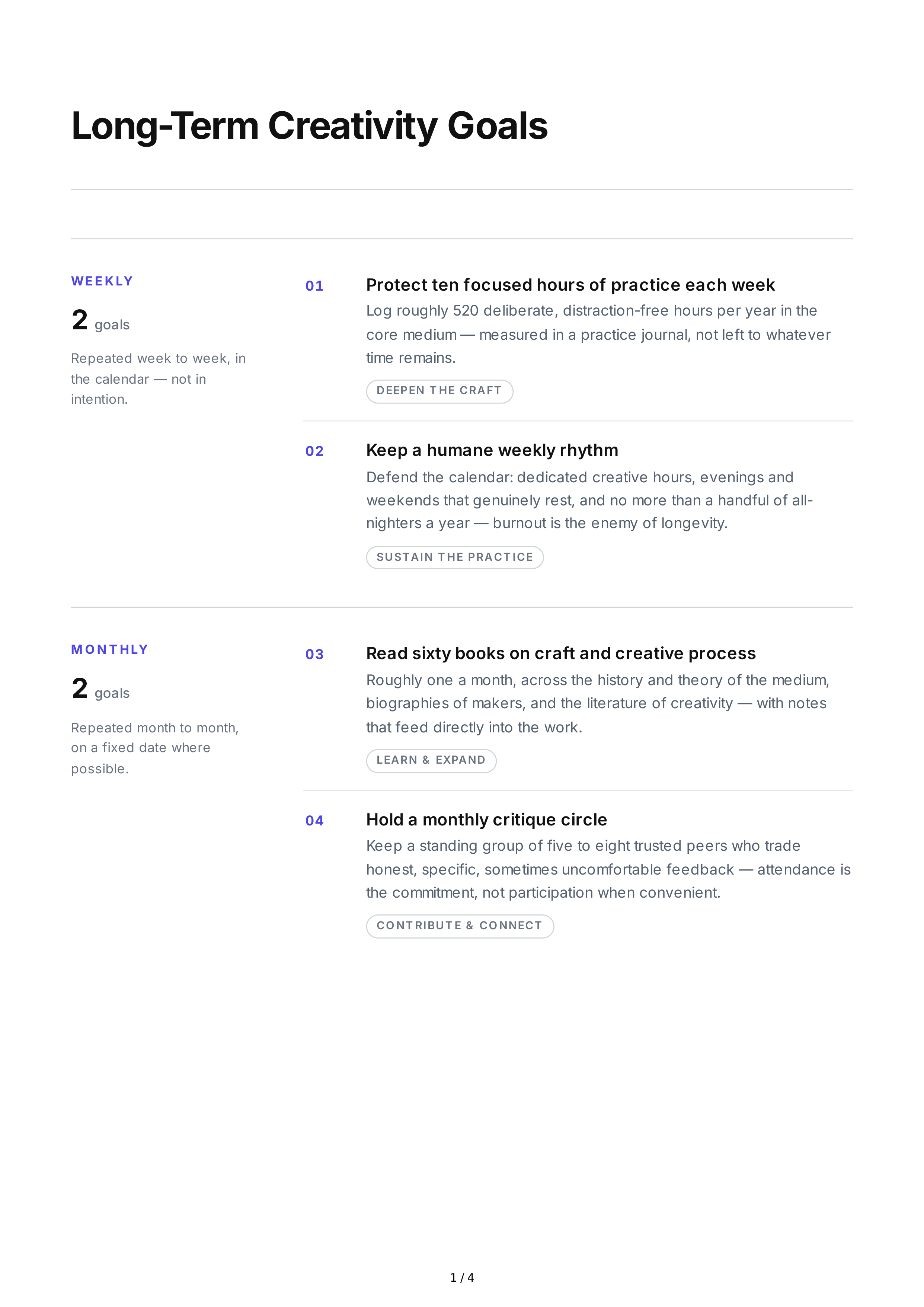 Long-Term Creativity Goals — page 1
