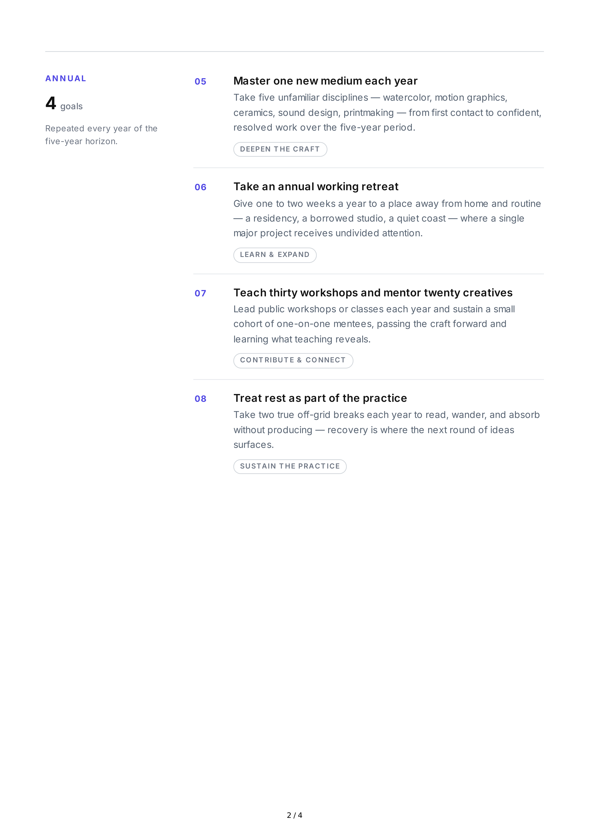 Long-Term Creativity Goals — page 2