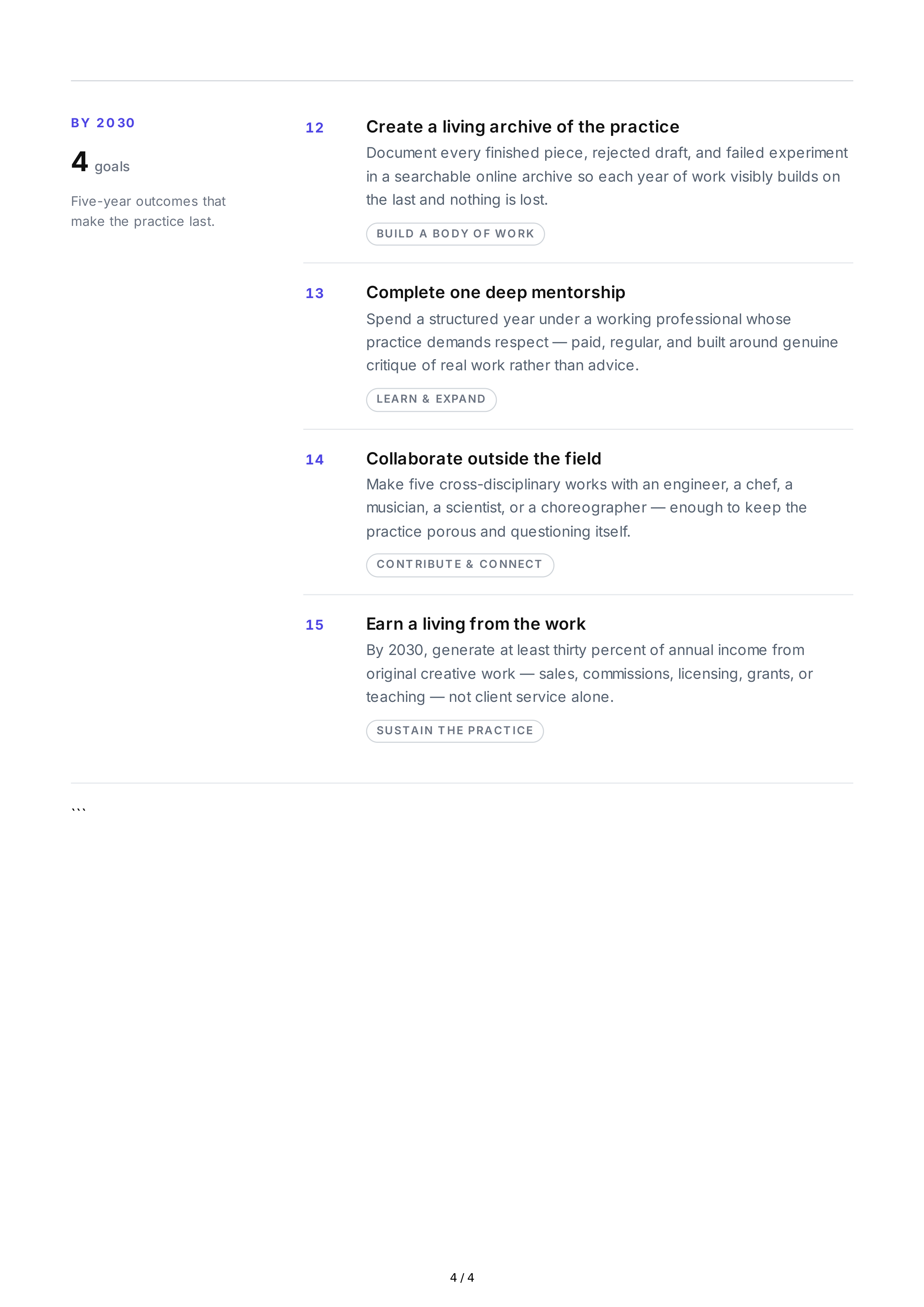 Long-Term Creativity Goals — page 4