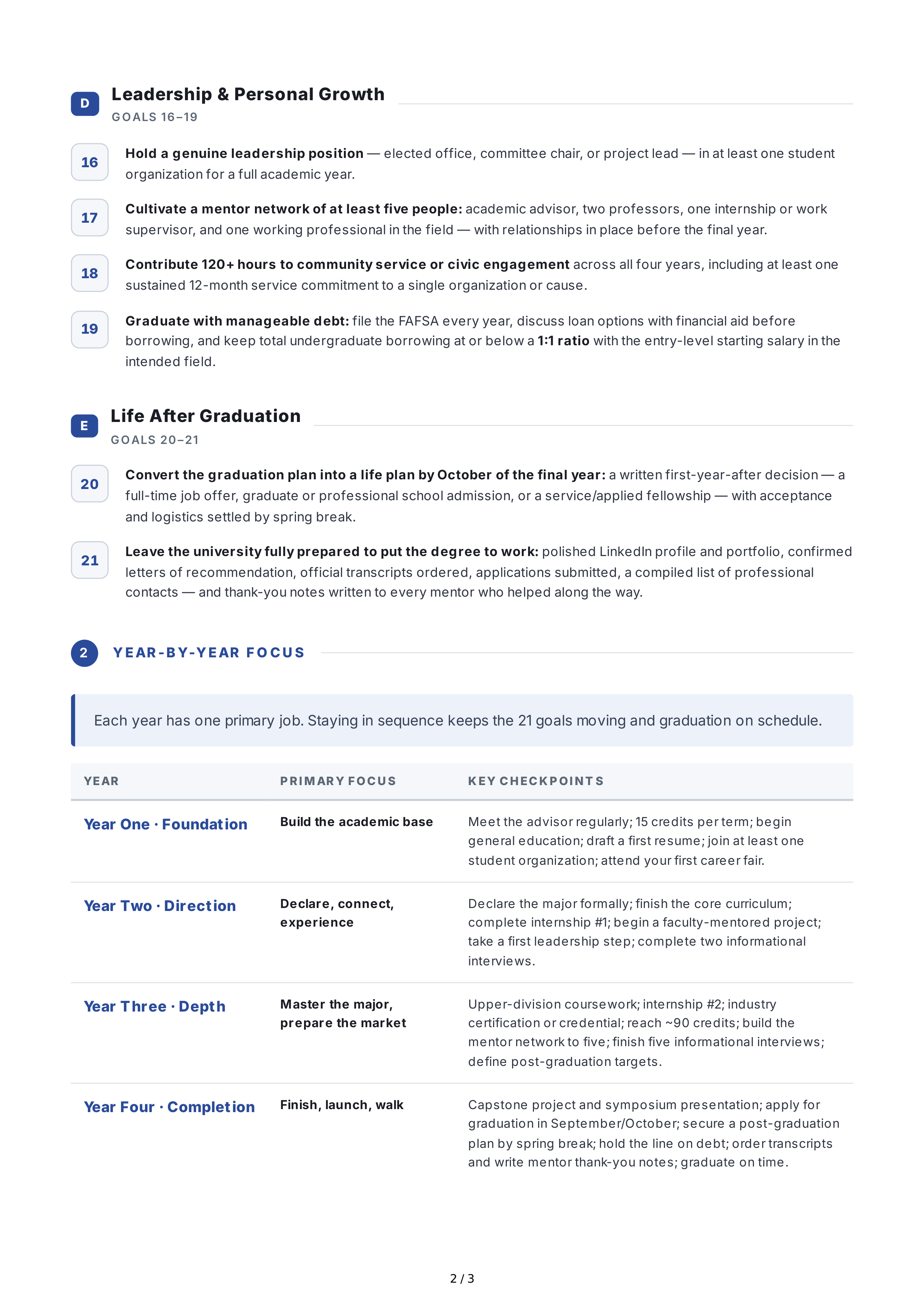 Long-Term Graduation Goals — page 2