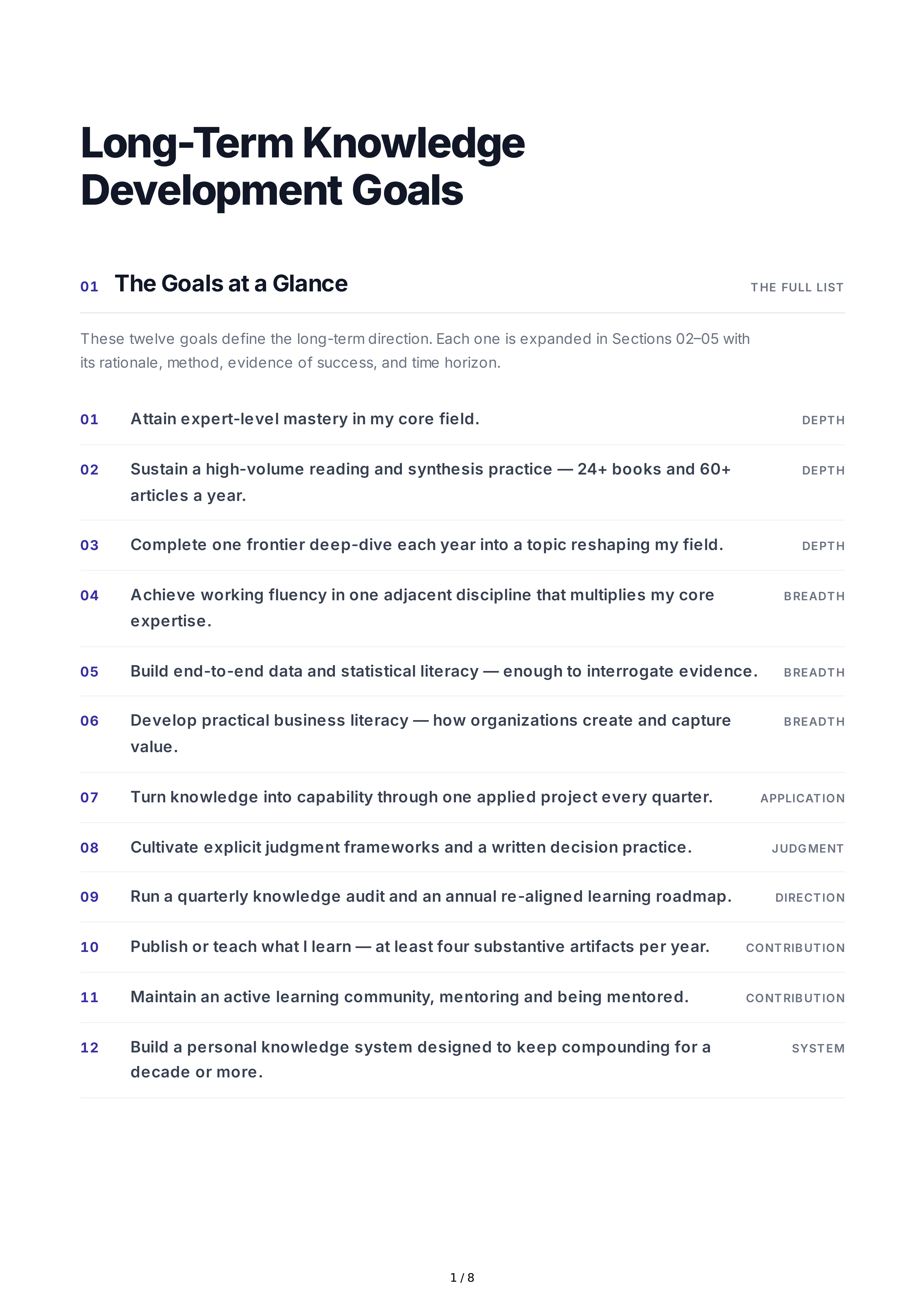 Long-Term Knowledge Development Goals — page 1