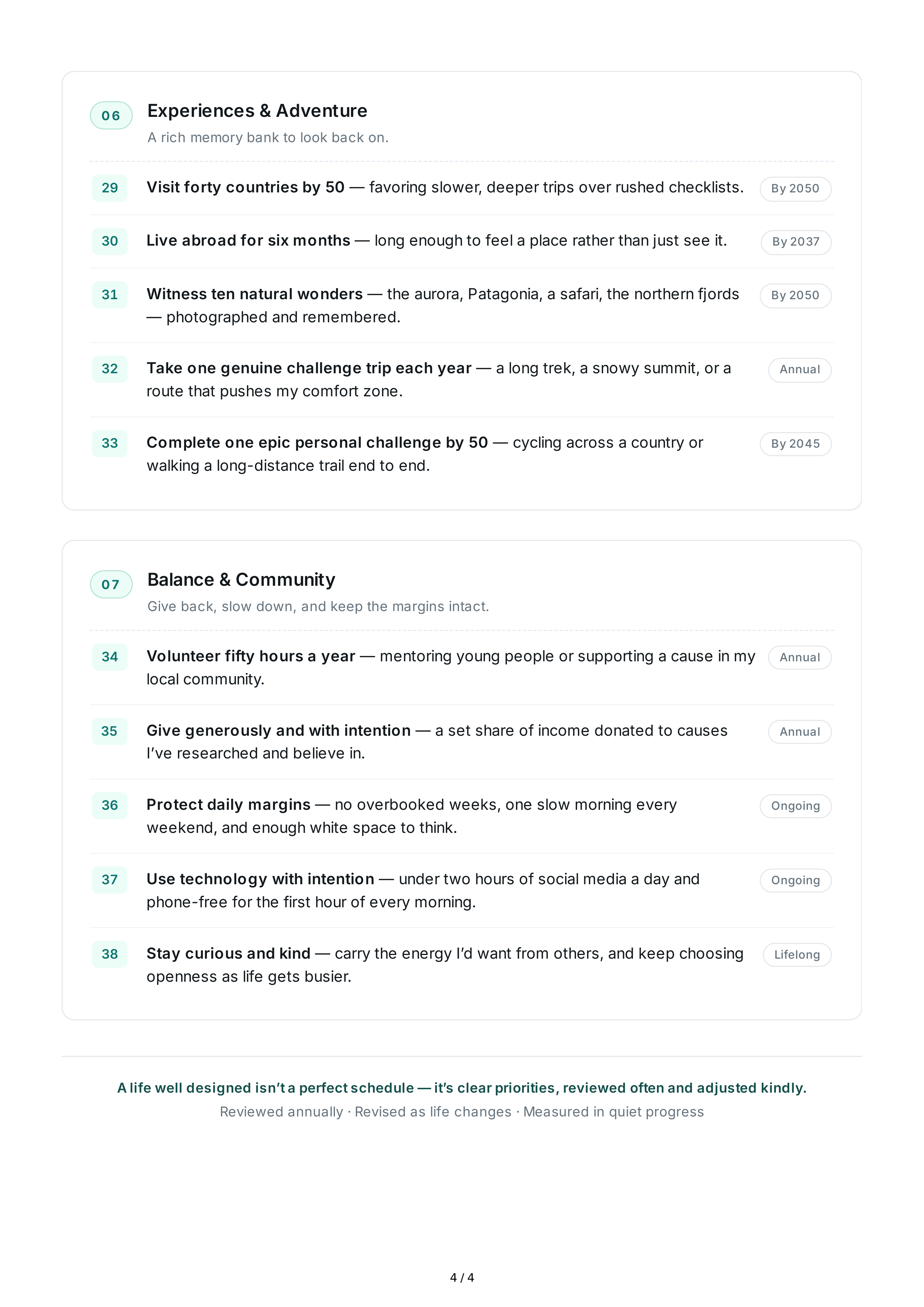Long-Term Lifestyle Goals — page 4