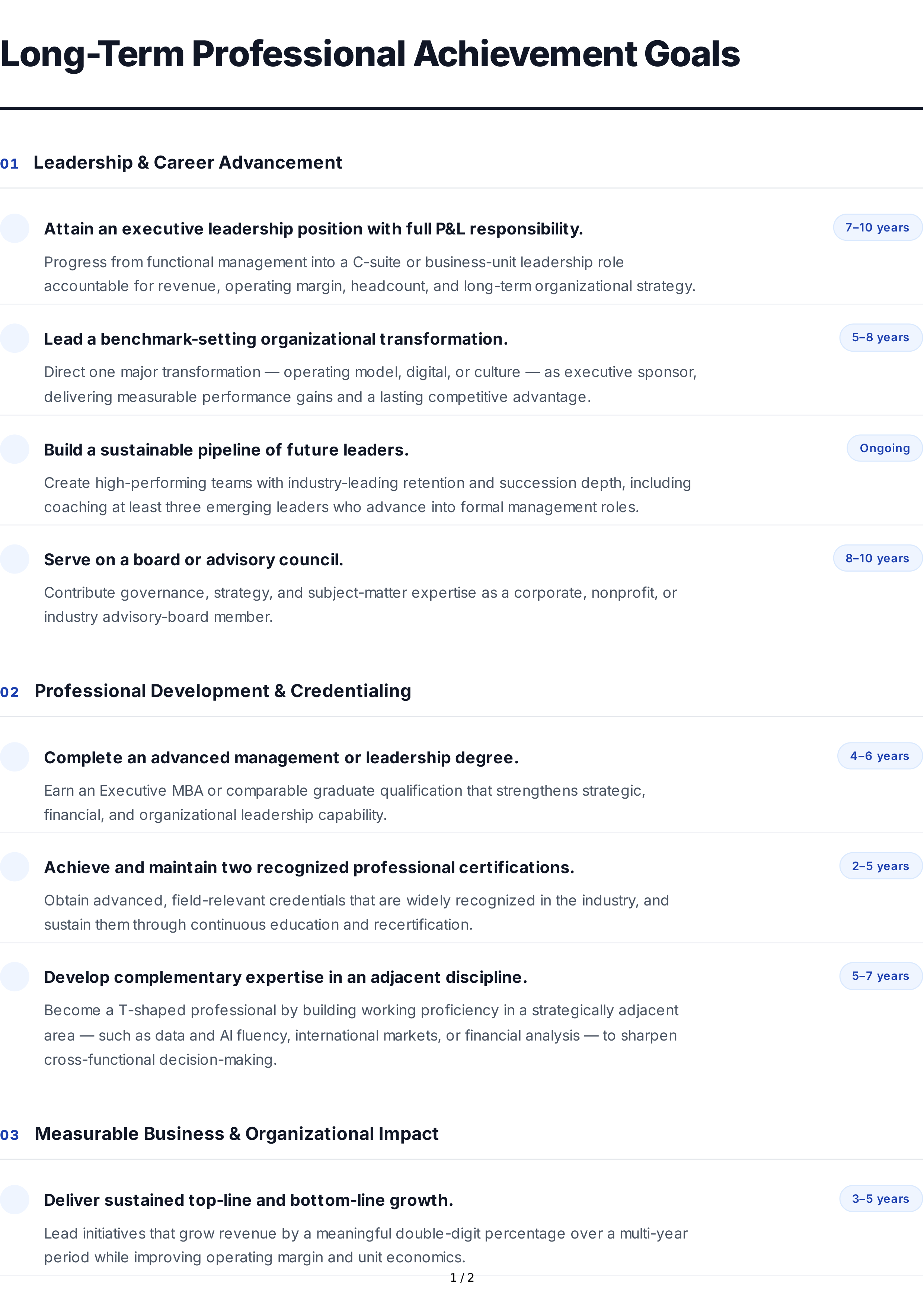 Long-Term Professional Achievement Goals — page 1