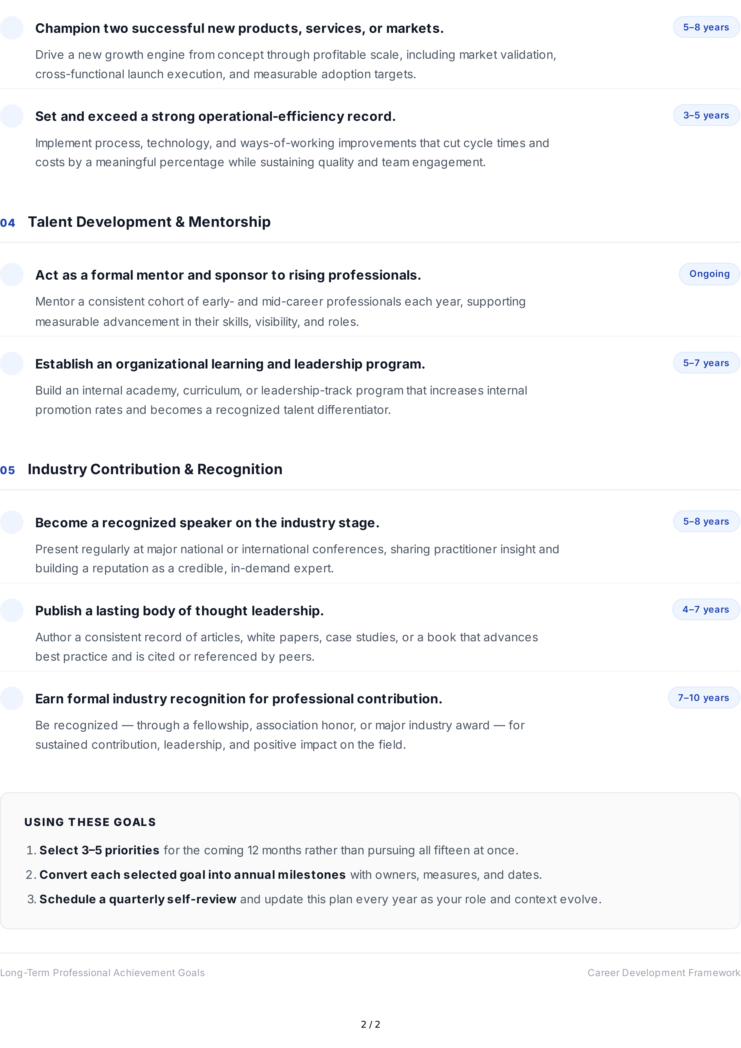 Long-Term Professional Achievement Goals — page 2