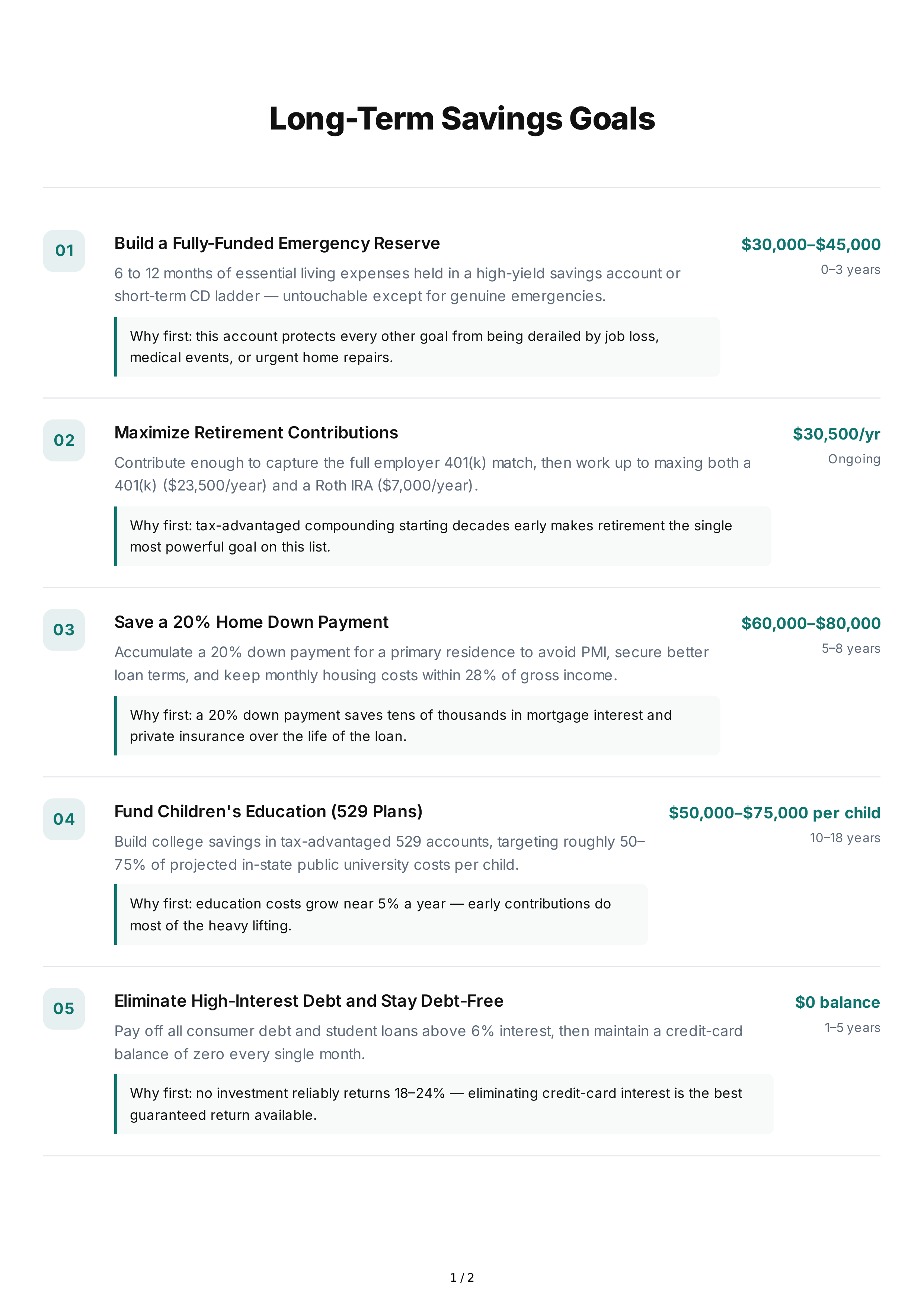 Long-Term Savings Goals — page 1
