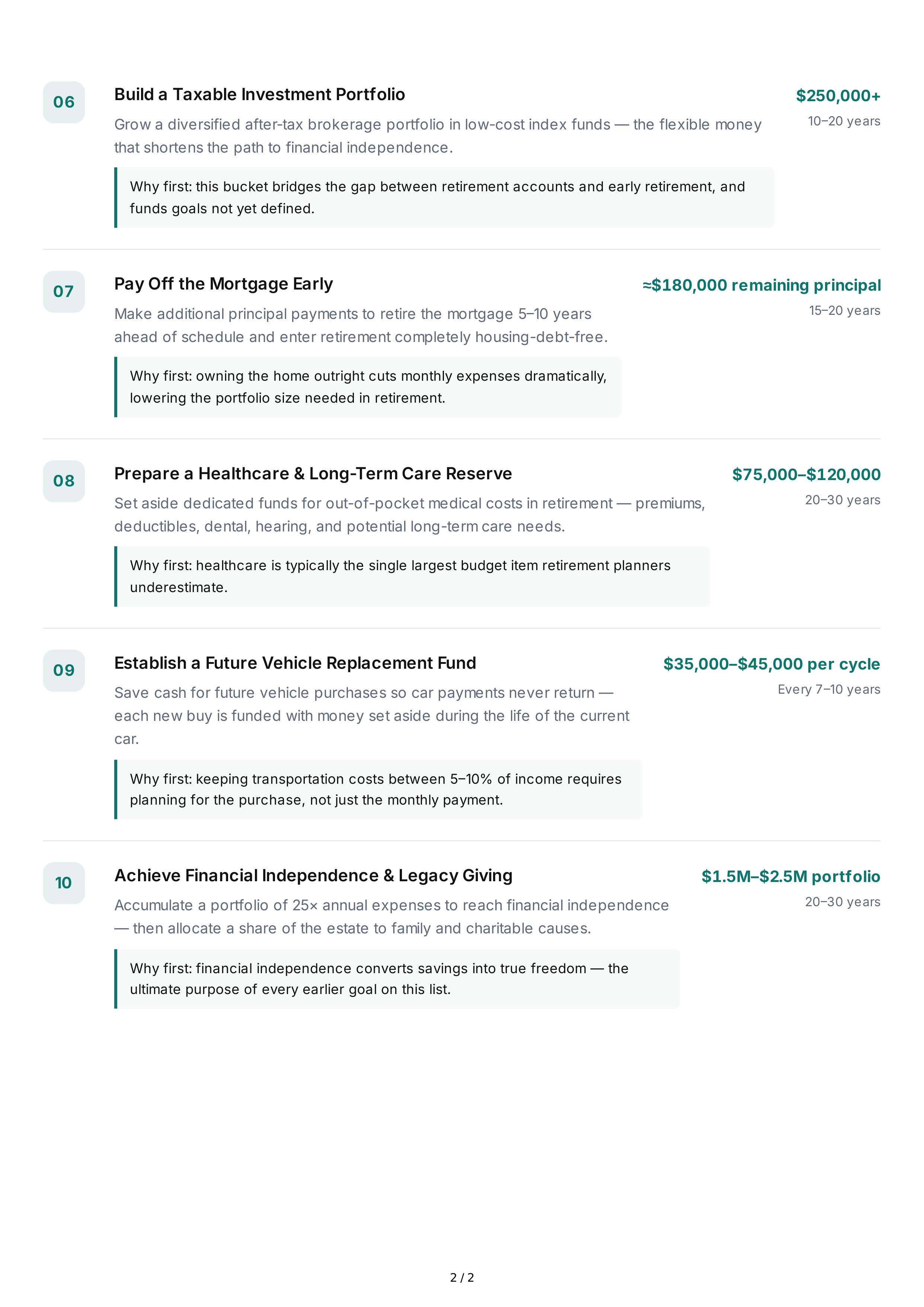 Long-Term Savings Goals — page 2