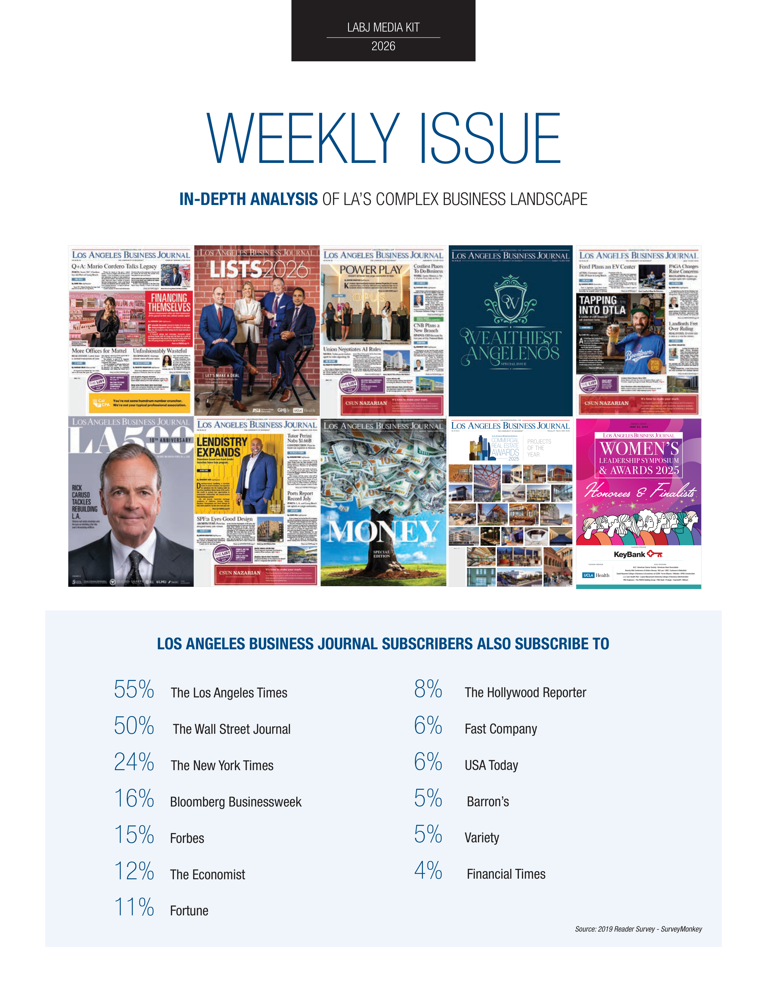 Los Angeles Business Journal Media Kit — page 4