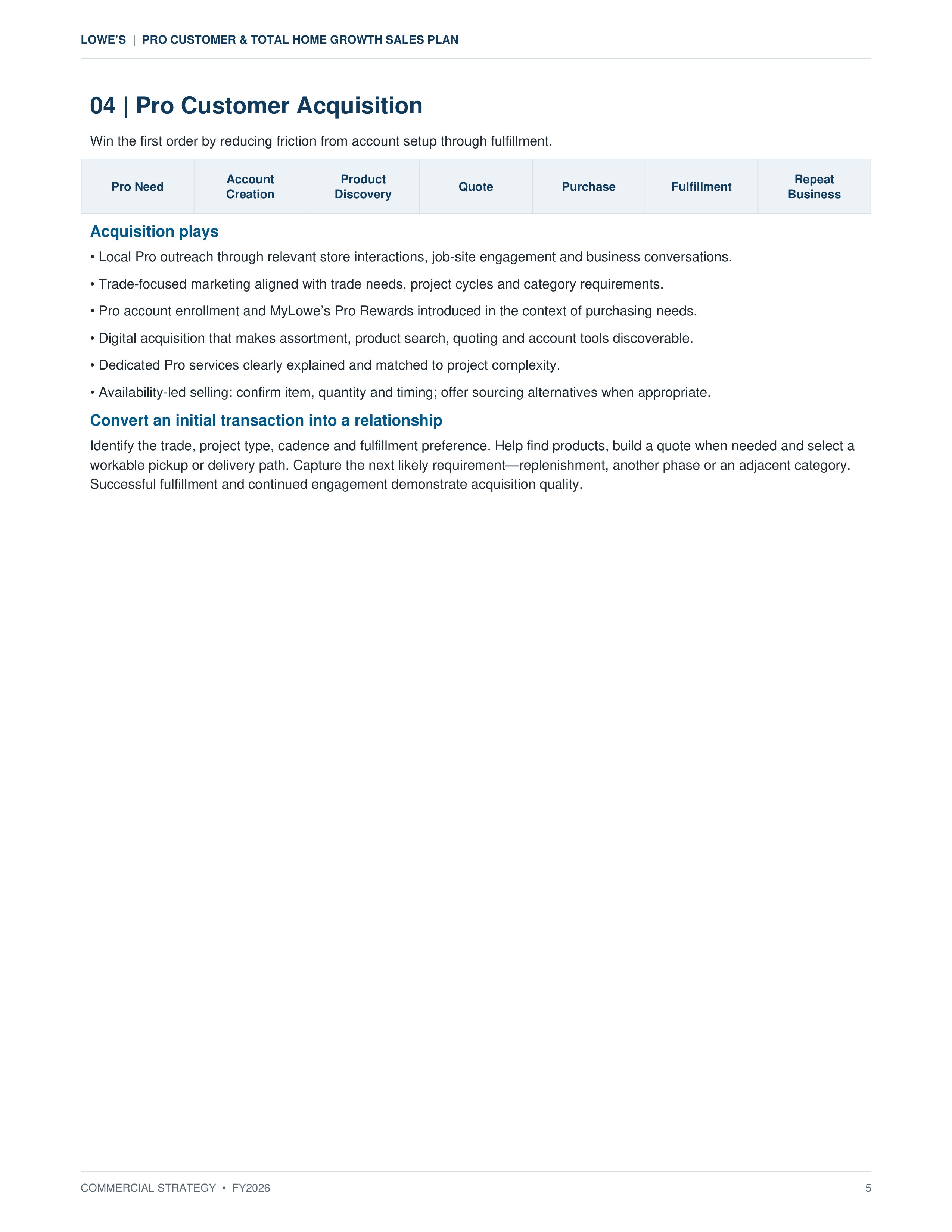 Lowe’s Pro Customer & Total Home Growth Sales Plan — page 5
