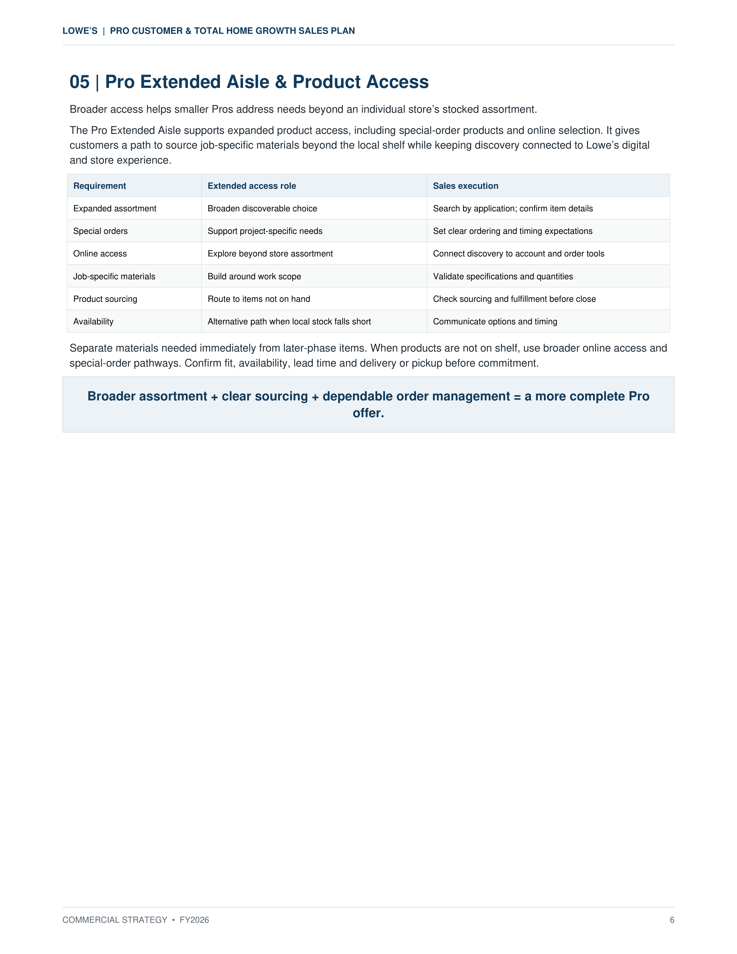 Lowe’s Pro Customer & Total Home Growth Sales Plan — page 6