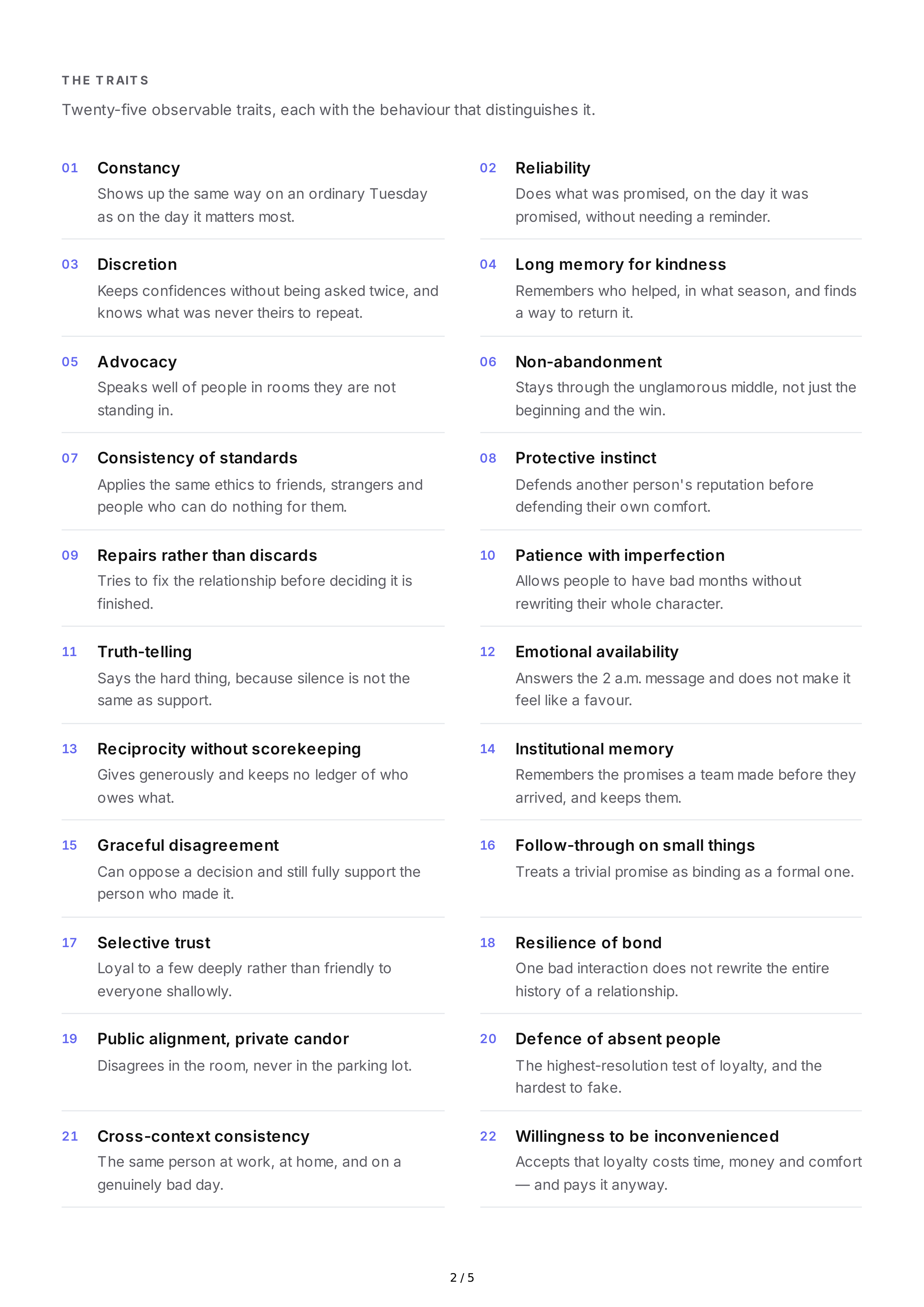 Loyalty Personality Traits — page 2