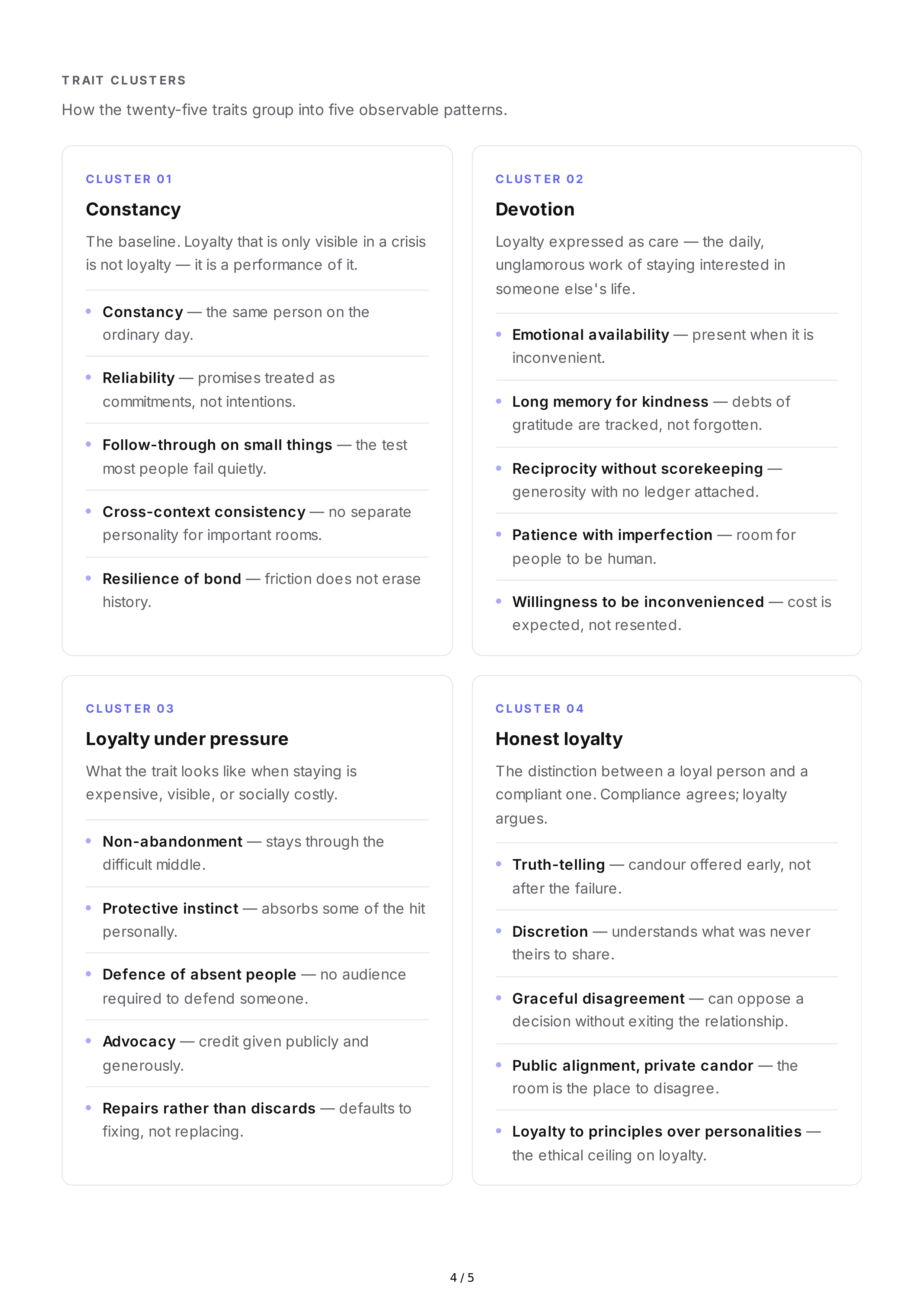 Loyalty Personality Traits — page 4