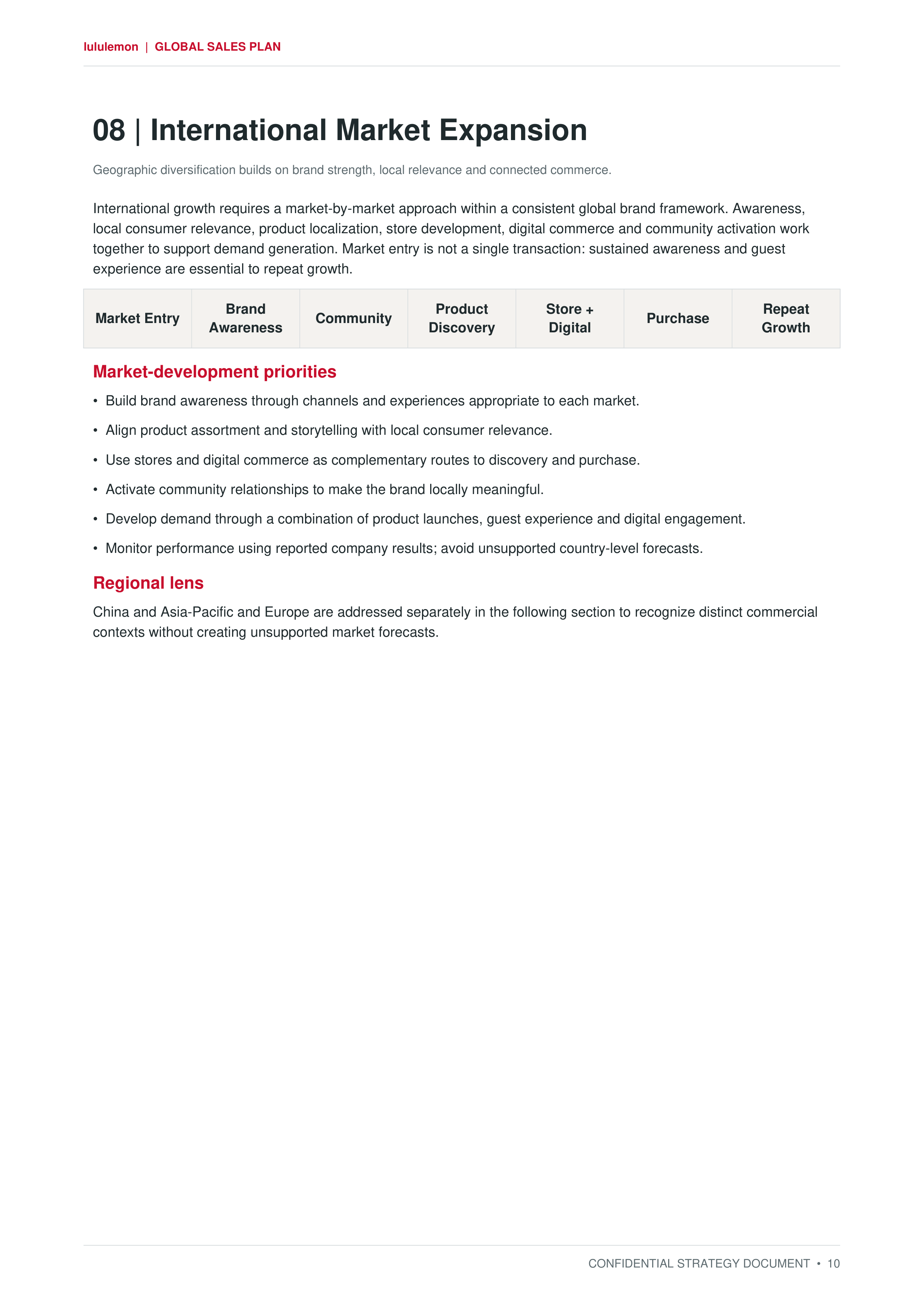 Lululemon Power of Three ×2 Global Growth & Customer Sales Plan — page 10