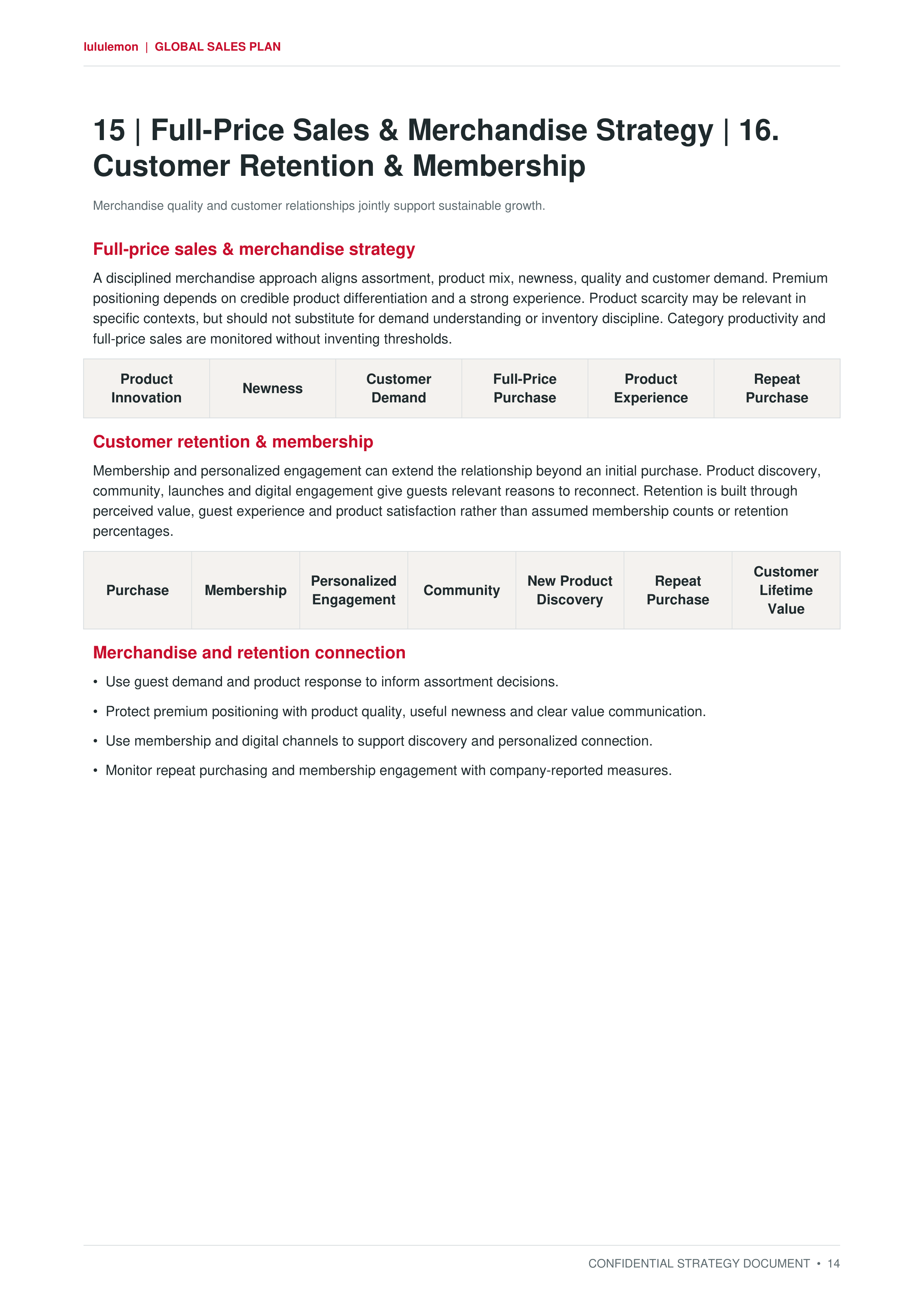 Lululemon Power of Three ×2 Global Growth & Customer Sales Plan — page 14