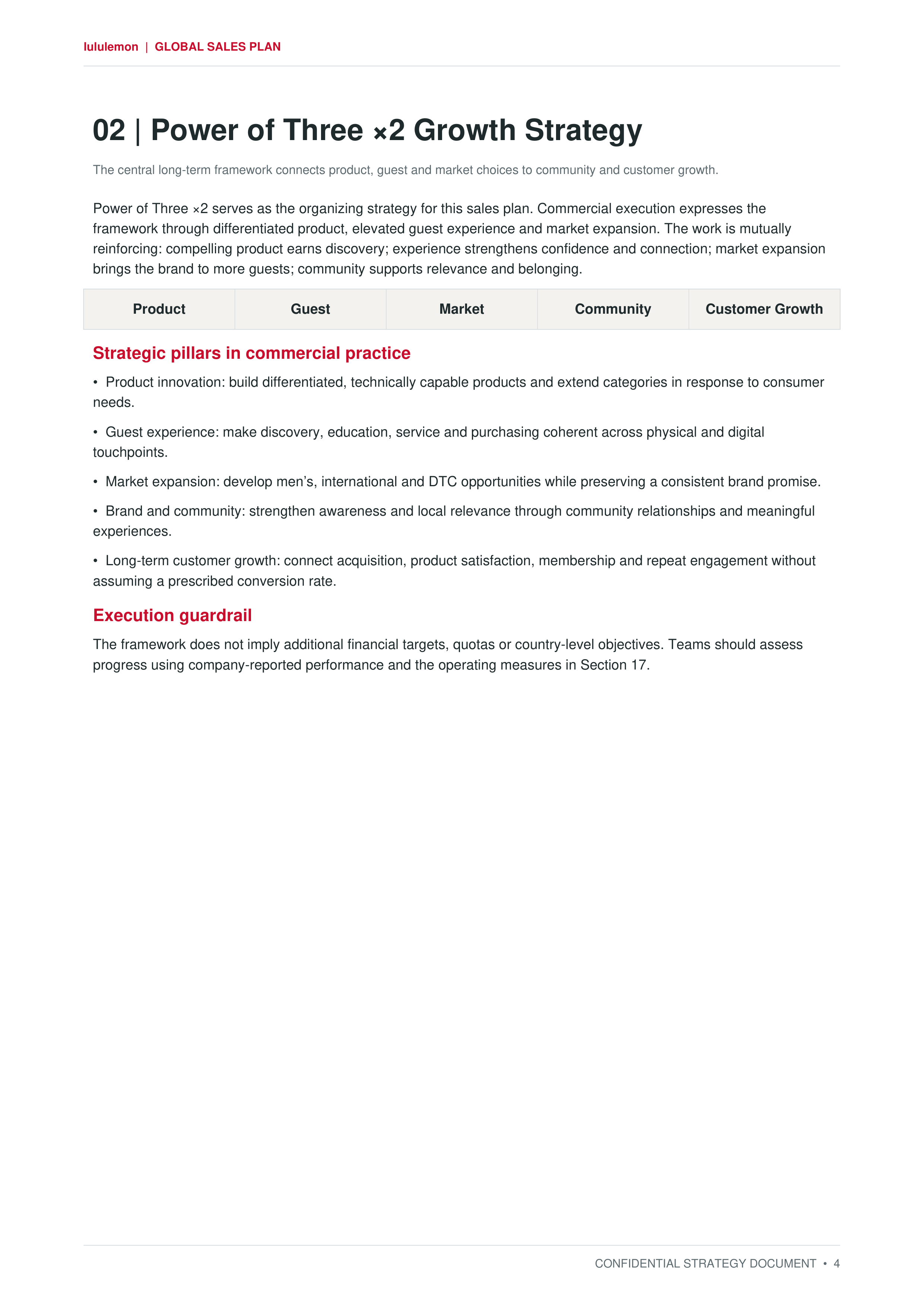Lululemon Power of Three ×2 Global Growth & Customer Sales Plan — page 4