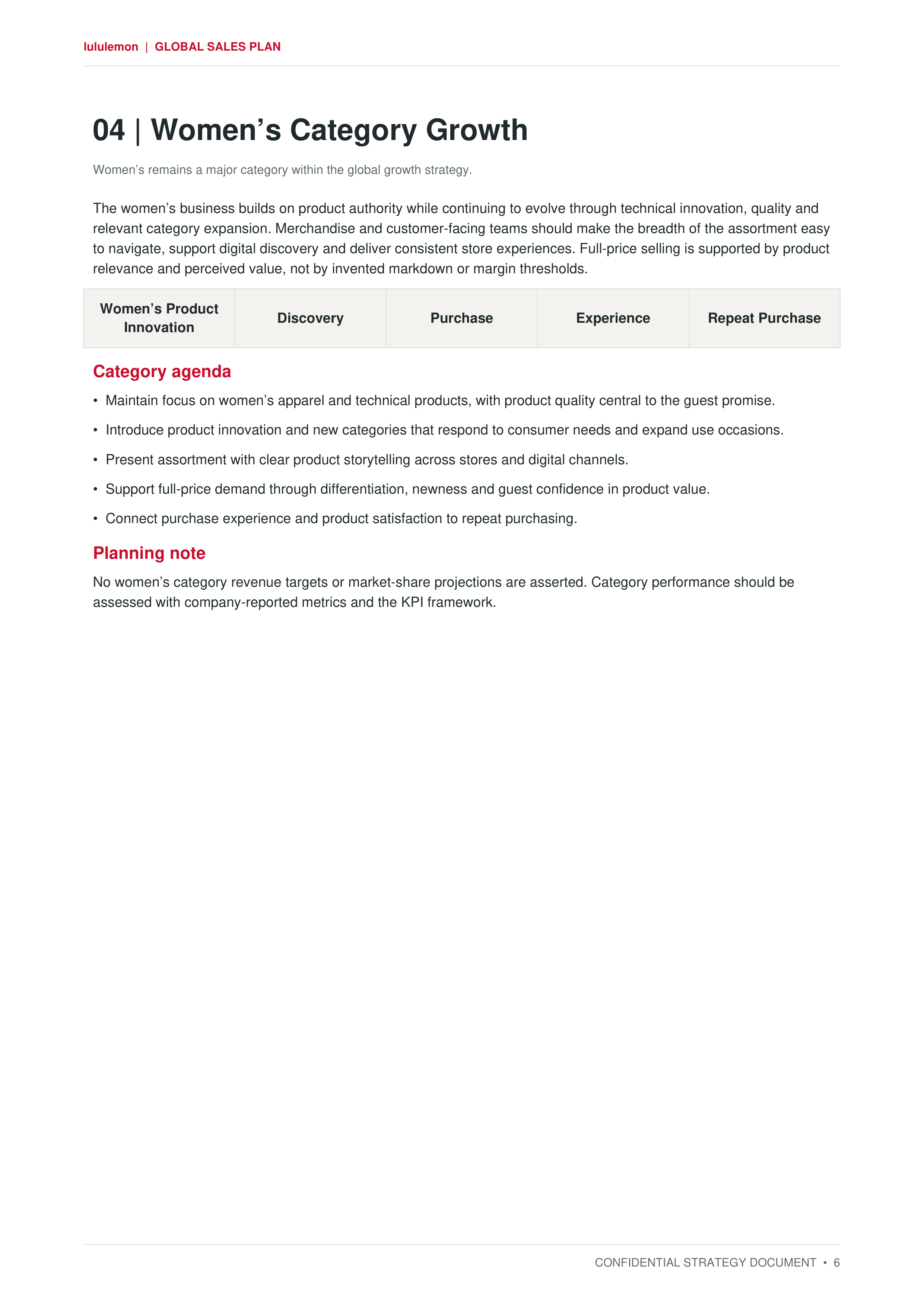 Lululemon Power of Three ×2 Global Growth & Customer Sales Plan — page 6